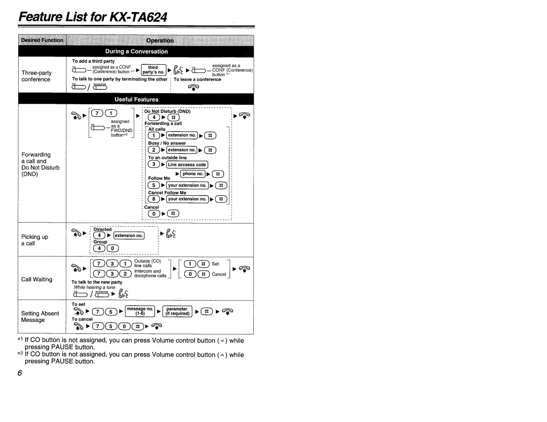 Panasonic KX-T7335, KX-T7320, KX-T7350 manual 