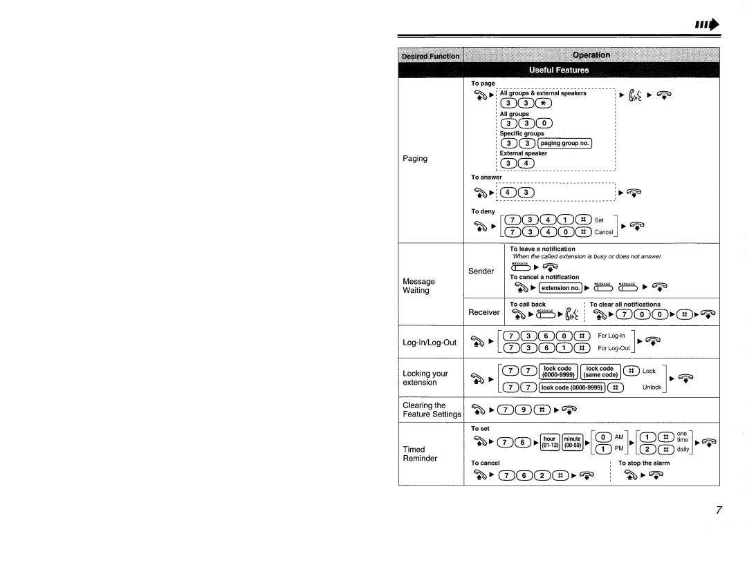 Panasonic KX-T7320, KX-T7335, KX-T7350 manual 