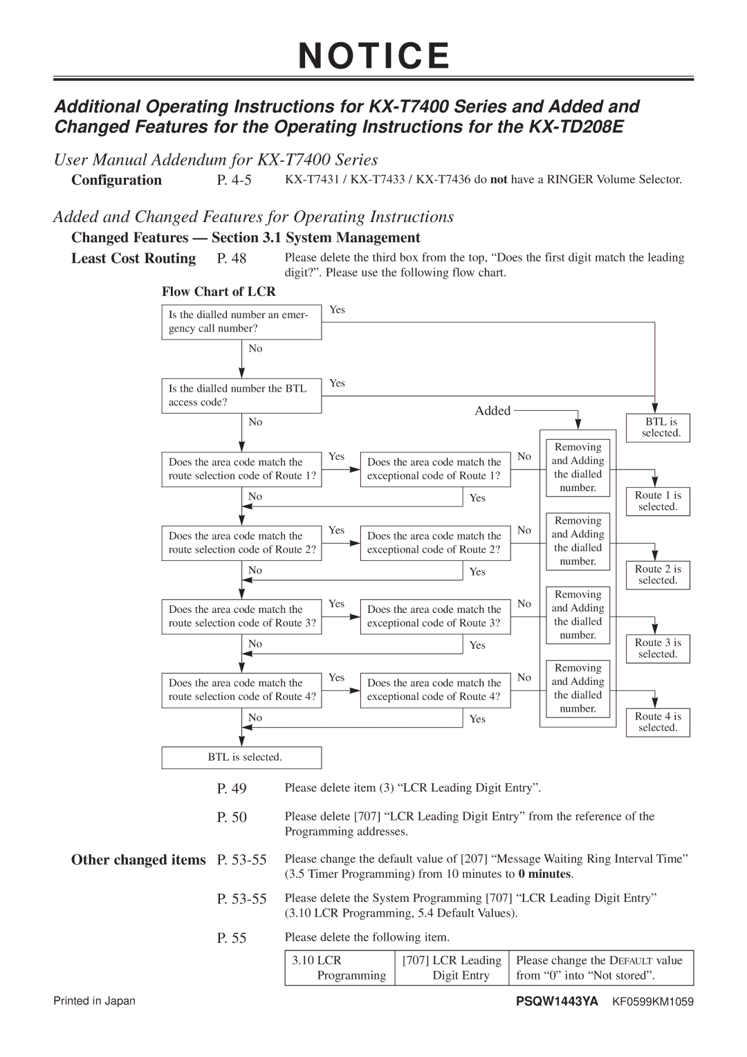 Panasonic KX-TD208E user manual T I C E, Added and Changed Features for Operating Instructions, Other changed items P 