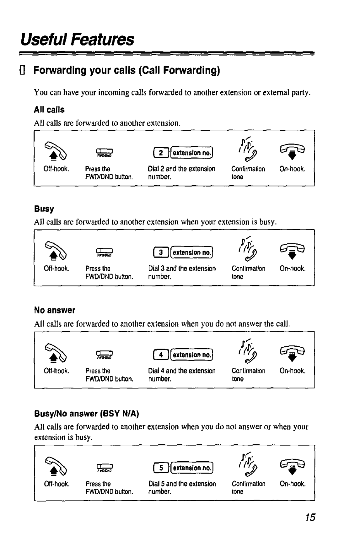 Panasonic KX-T7436 manual 