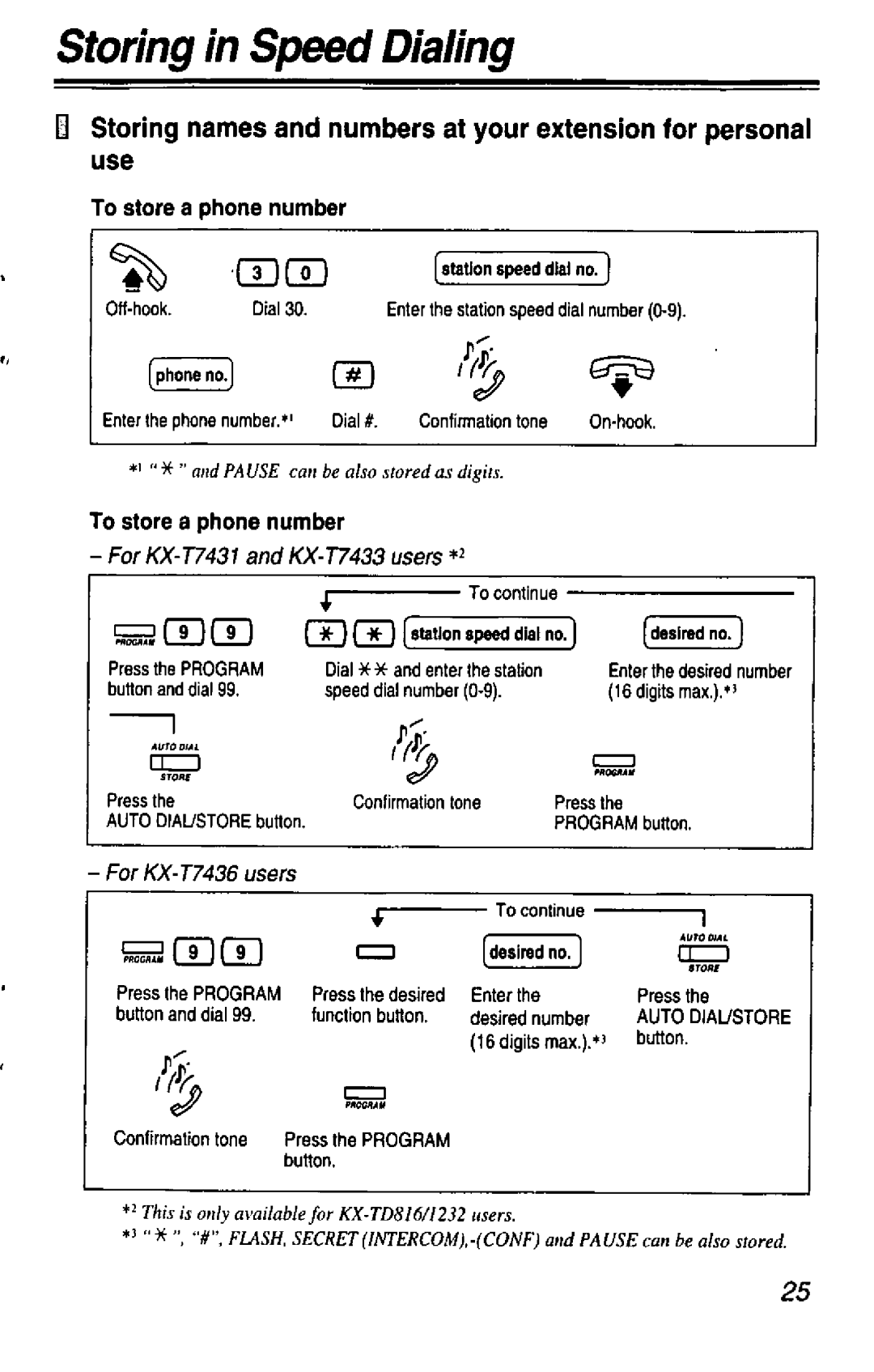 Panasonic KX-T7436 manual 