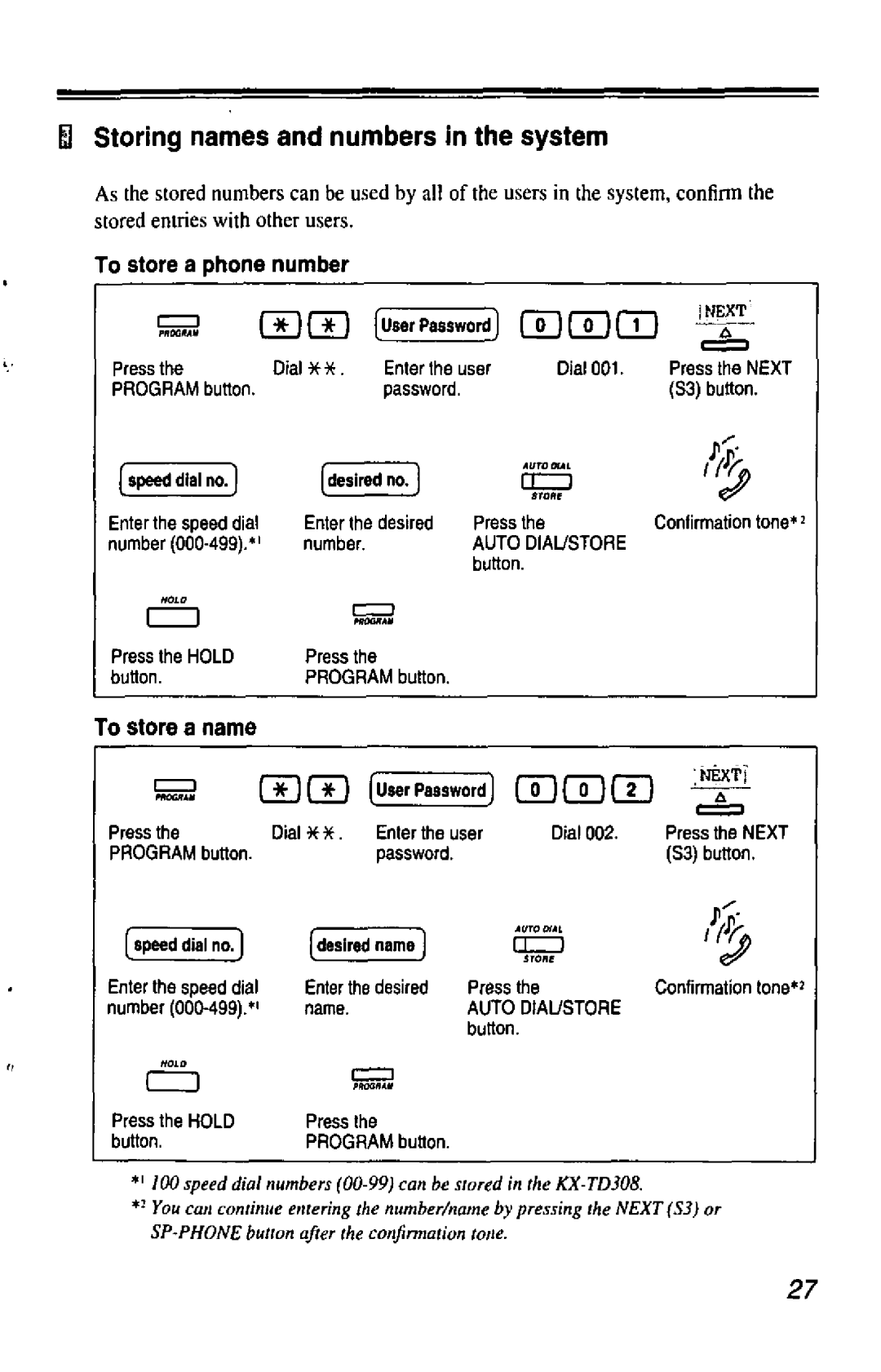 Panasonic KX-T7436 manual 