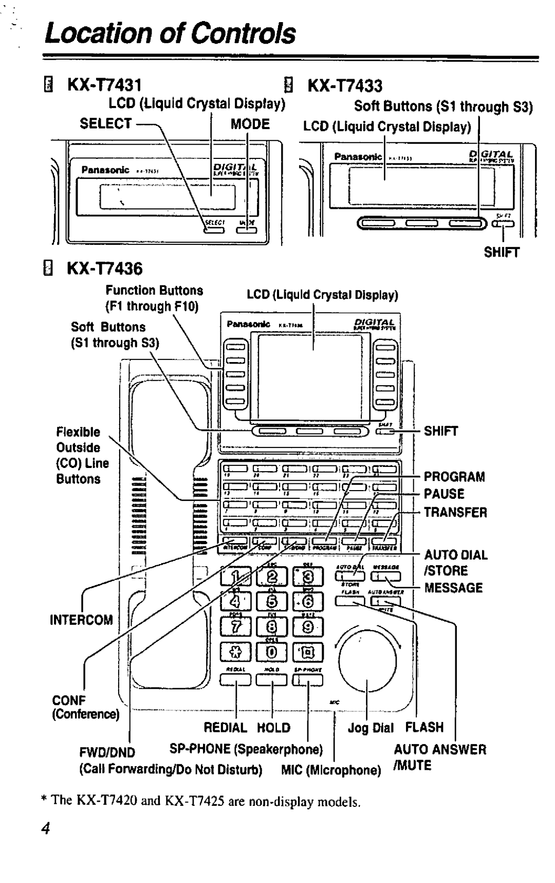 Panasonic KX-T7436 manual 