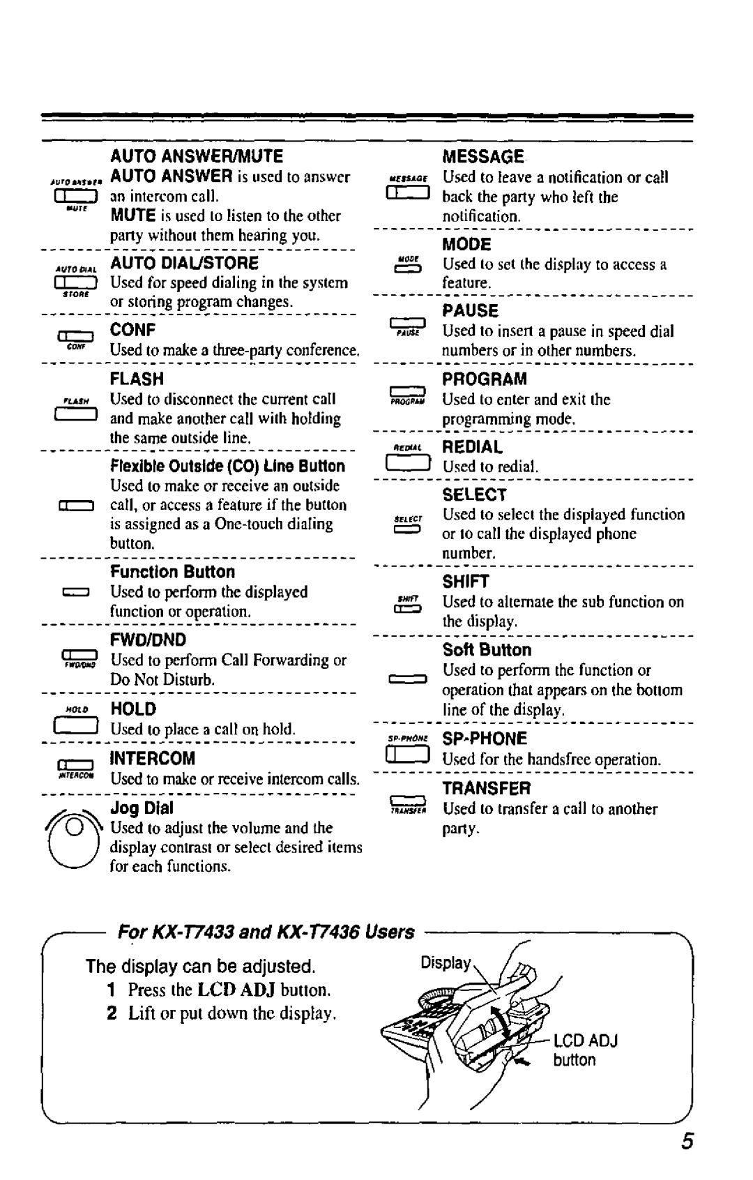 Panasonic KX-T7436 manual 