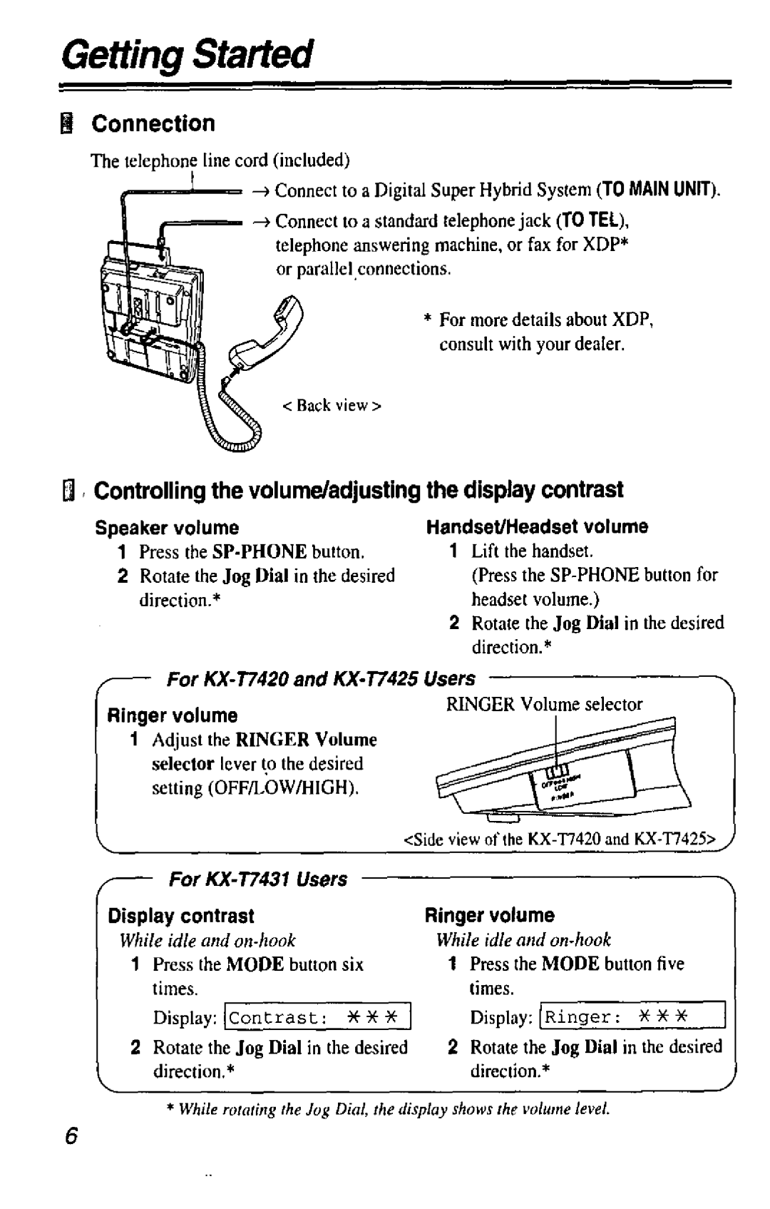 Panasonic KX-T7436 manual 