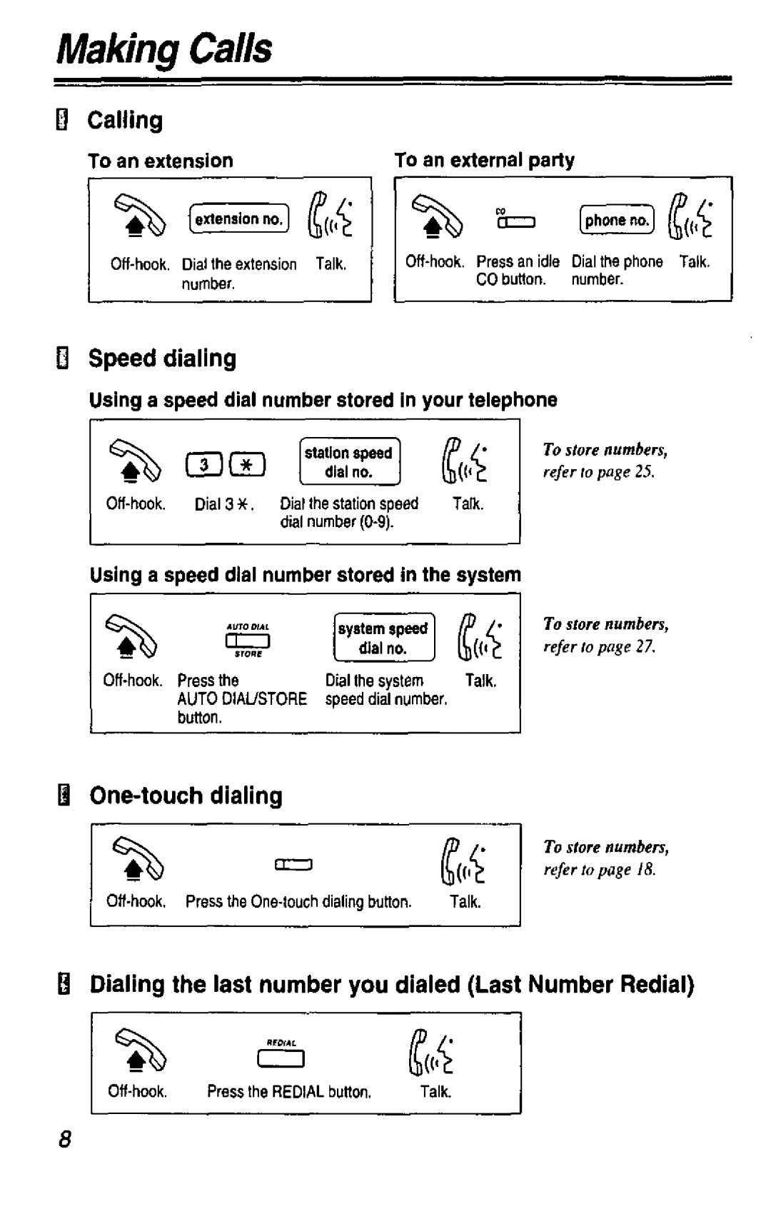 Panasonic KX-T7436 manual 