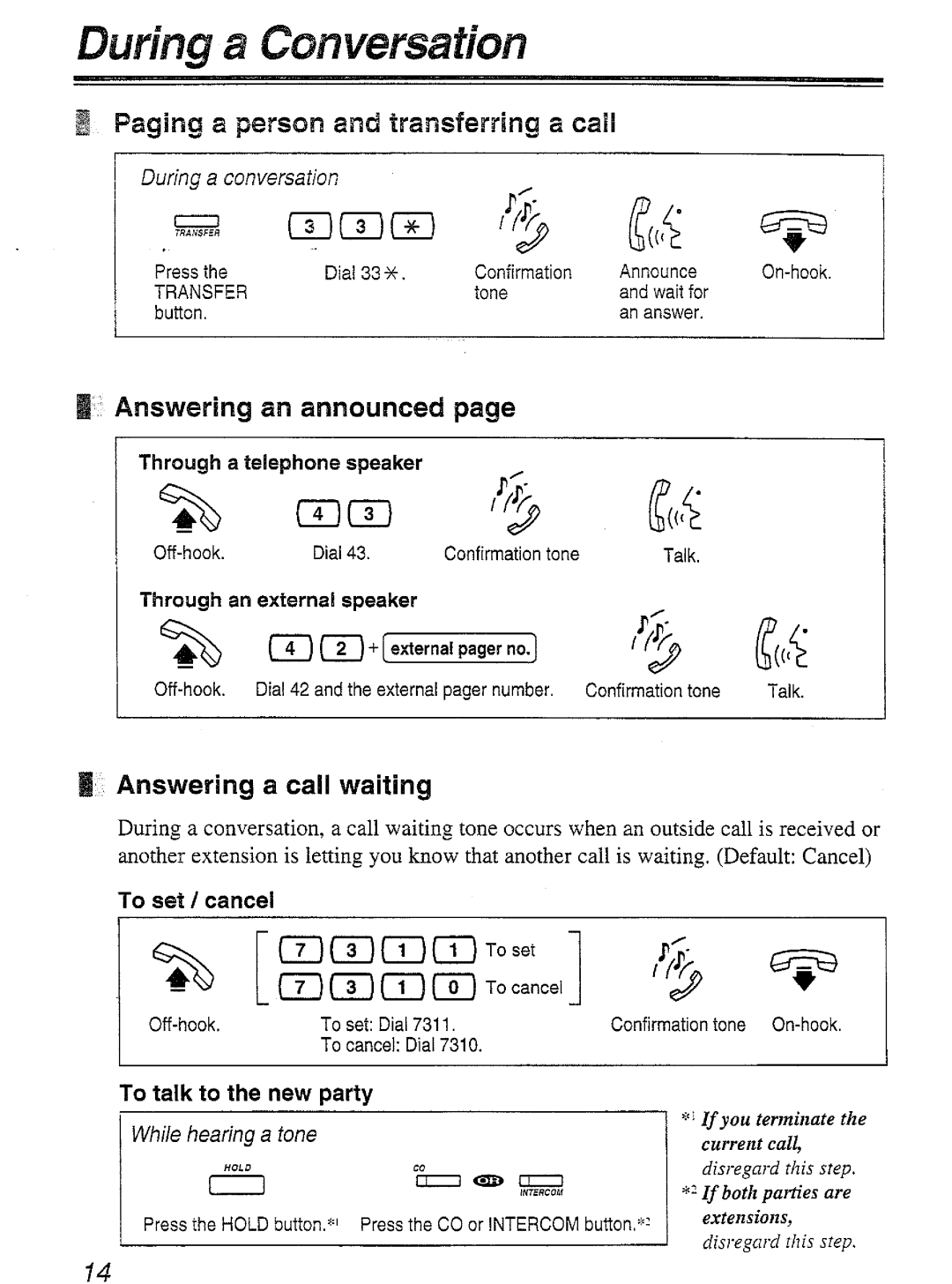 Panasonic KX-T7450 manual 