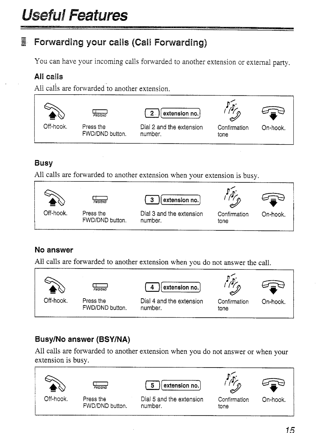 Panasonic KX-T7450 manual 