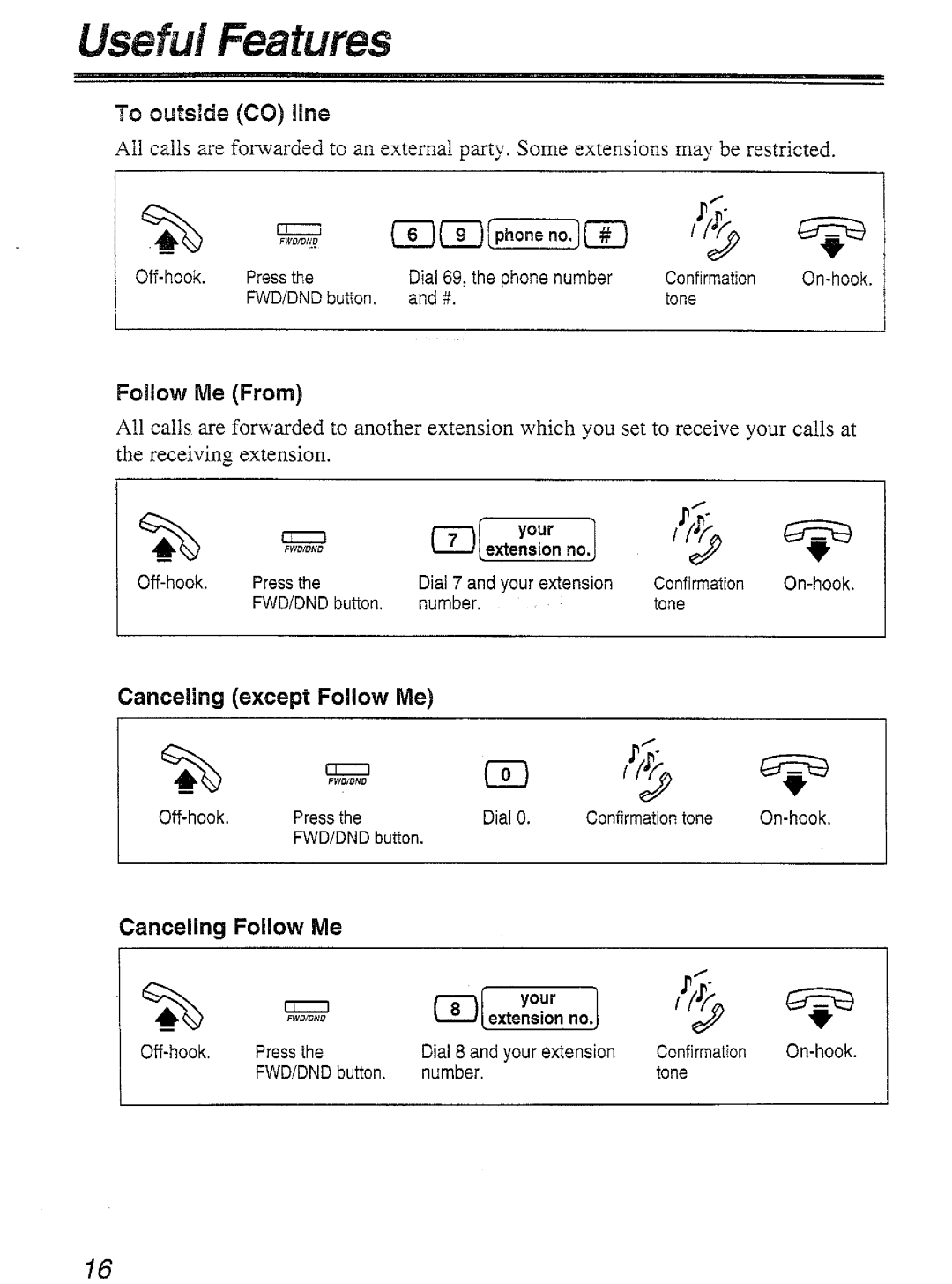 Panasonic KX-T7450 manual 