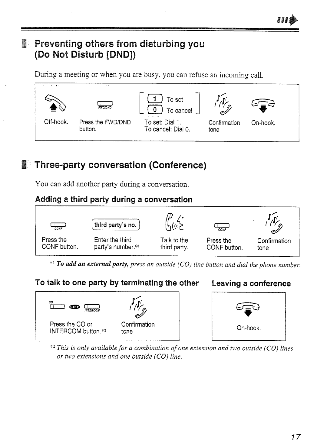 Panasonic KX-T7450 manual 