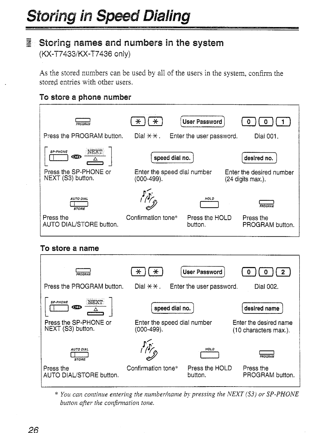 Panasonic KX-T7450 manual 