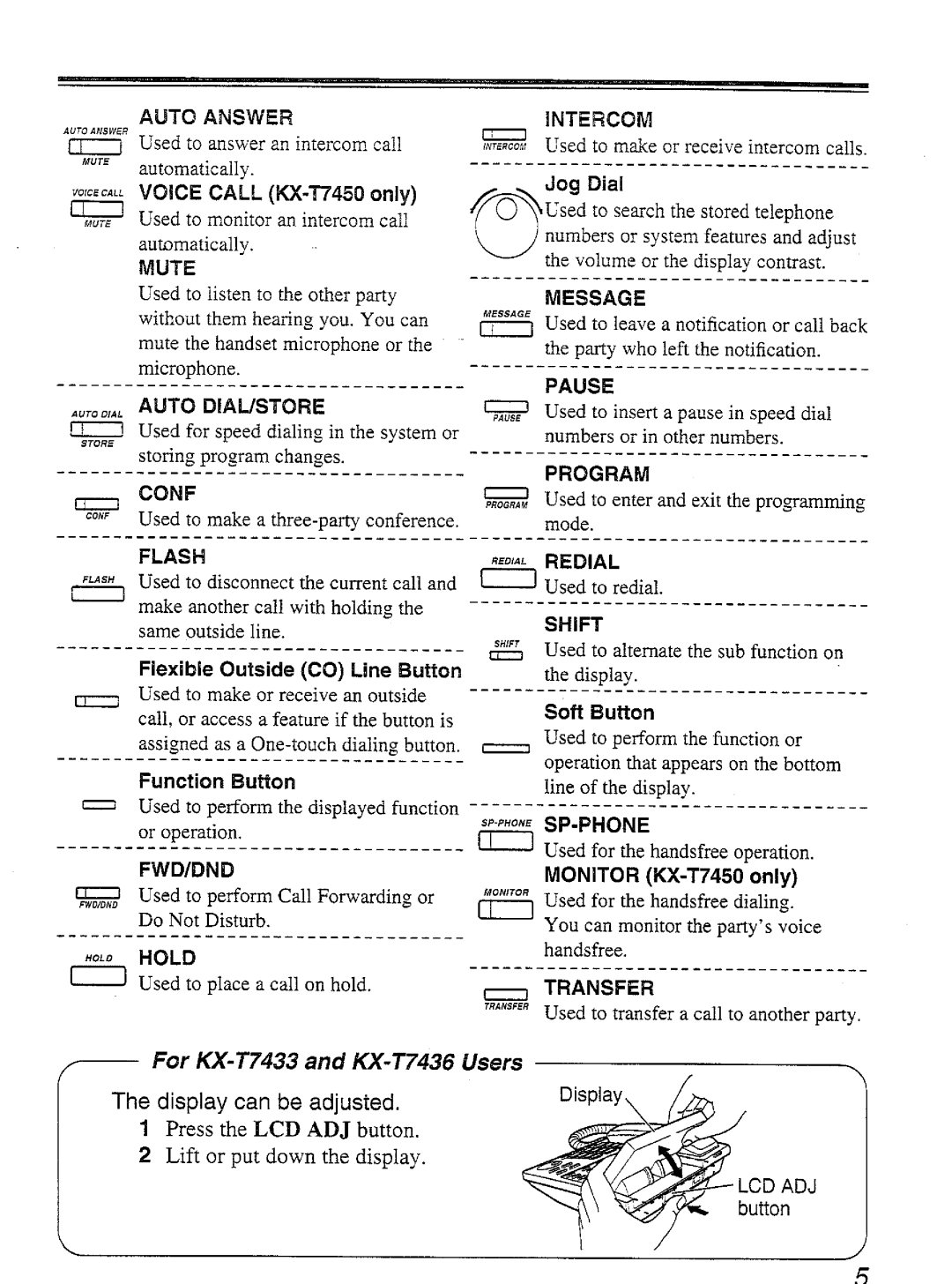 Panasonic KX-T7450 manual 