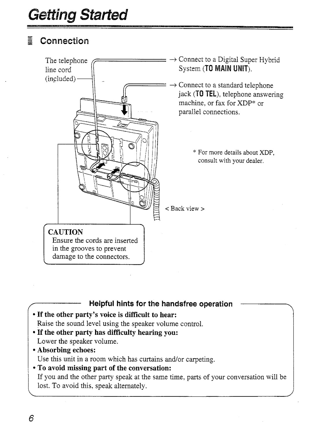 Panasonic KX-T7450 manual 