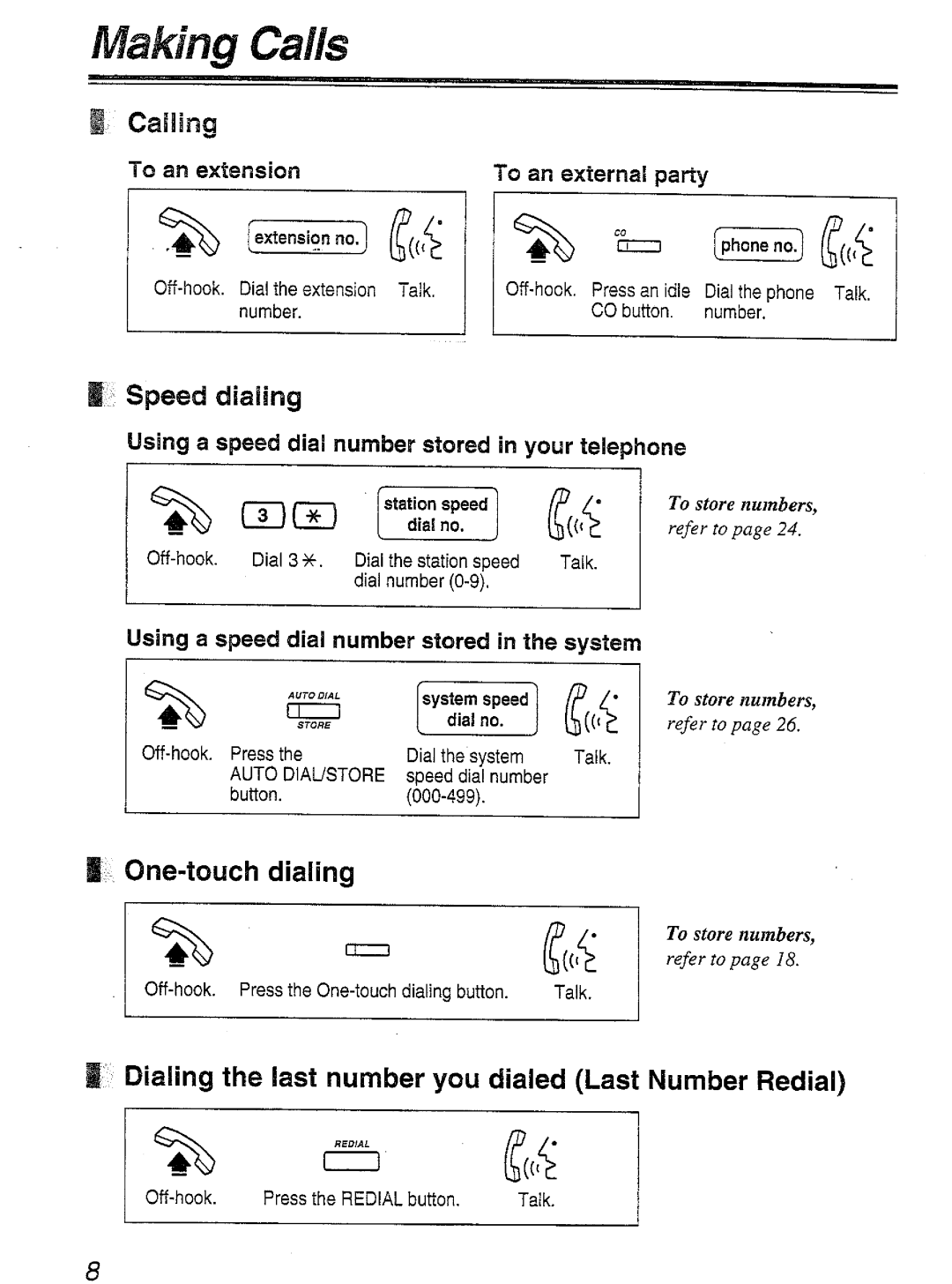 Panasonic KX-T7450 manual 