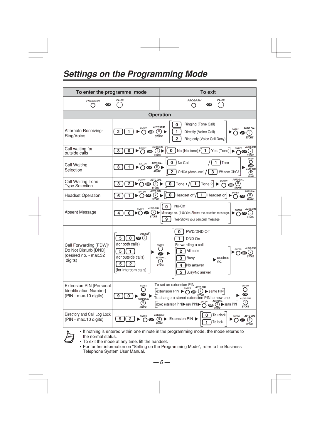 Panasonic KX-T7636E, KX-T7625E, KX-T7633E, KX-T7630E Settings on the Programming Mode, To enter the programme mode To exit 