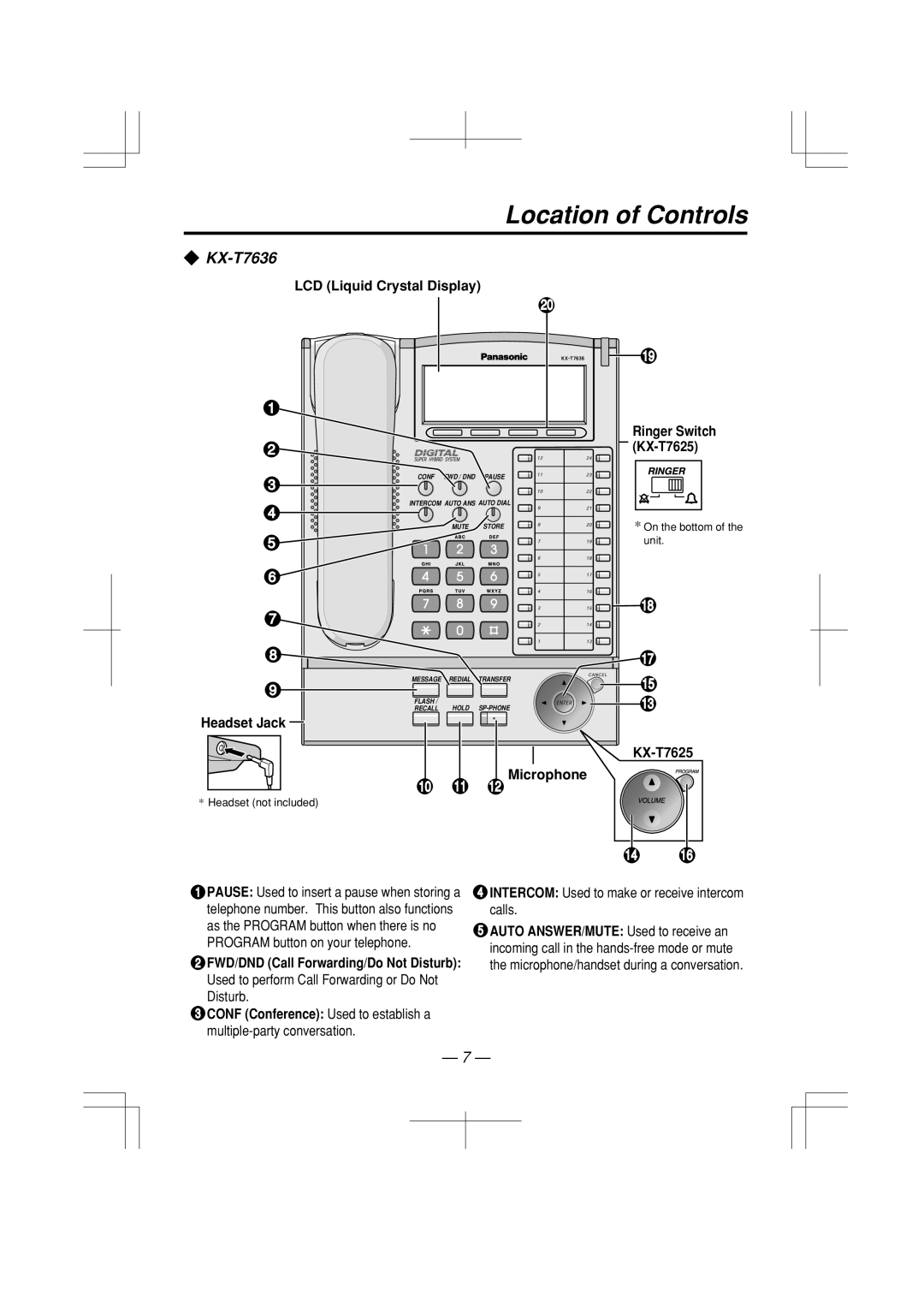 Panasonic KX-T7630E, KX-T7625E, KX-T7633E Location of Controls, LCD Liquid Crystal Display Headset Jack, Ringer Switch 