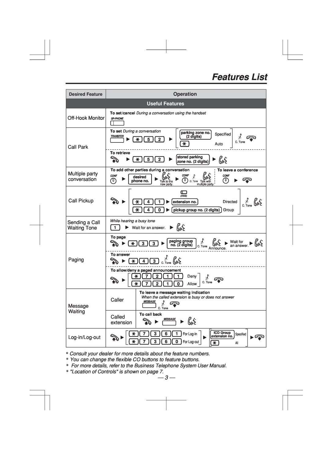 Panasonic KX-T7630E Features List, Useful Features, For more details, refer to the Business Telephone System User Manual 