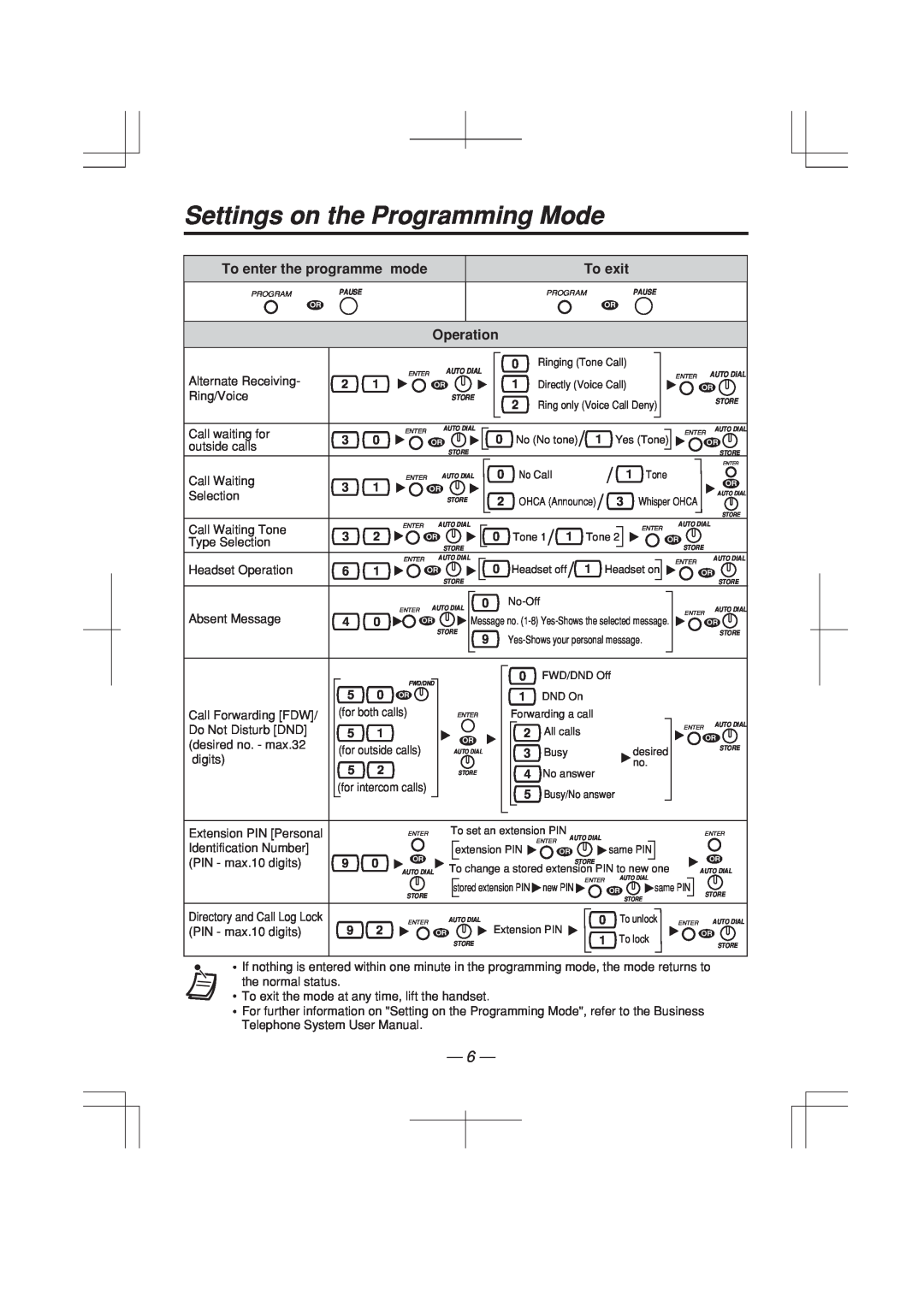 Panasonic KX-T7636E, KX-T7625E, KX-T7633E, KX-T7630E manual Settings on the Programming Mode 