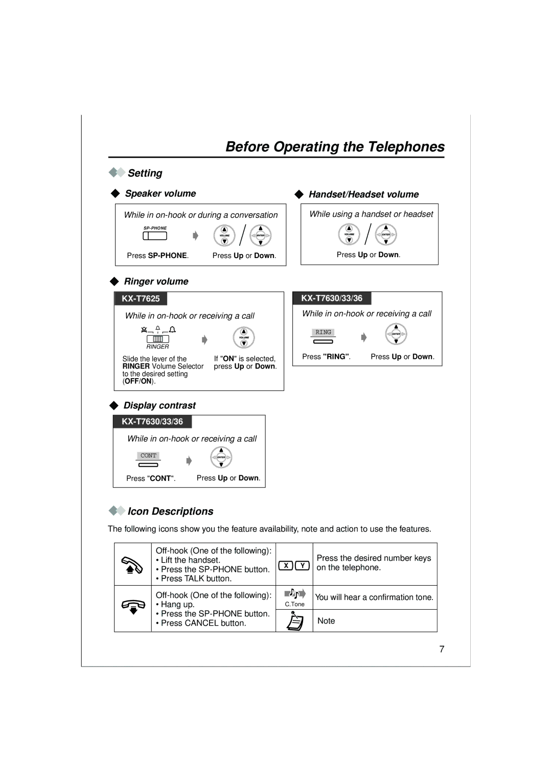 Panasonic KX-T7630, KX-T7636, KX-T7625, KX-T7633 operating instructions Setting, Icon Descriptions 