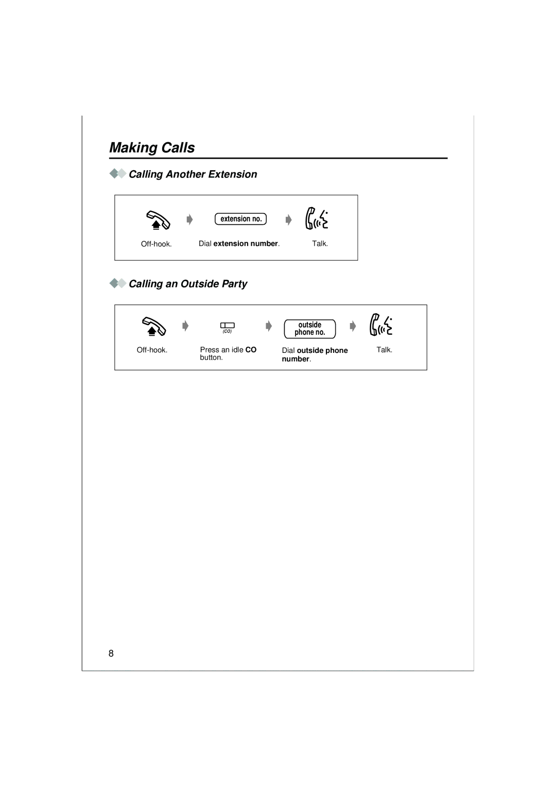 Panasonic KX-T7636, KX-T7625, KX-T7633 Making Calls, Calling Another Extension, Calling an Outside Party, Extension no 