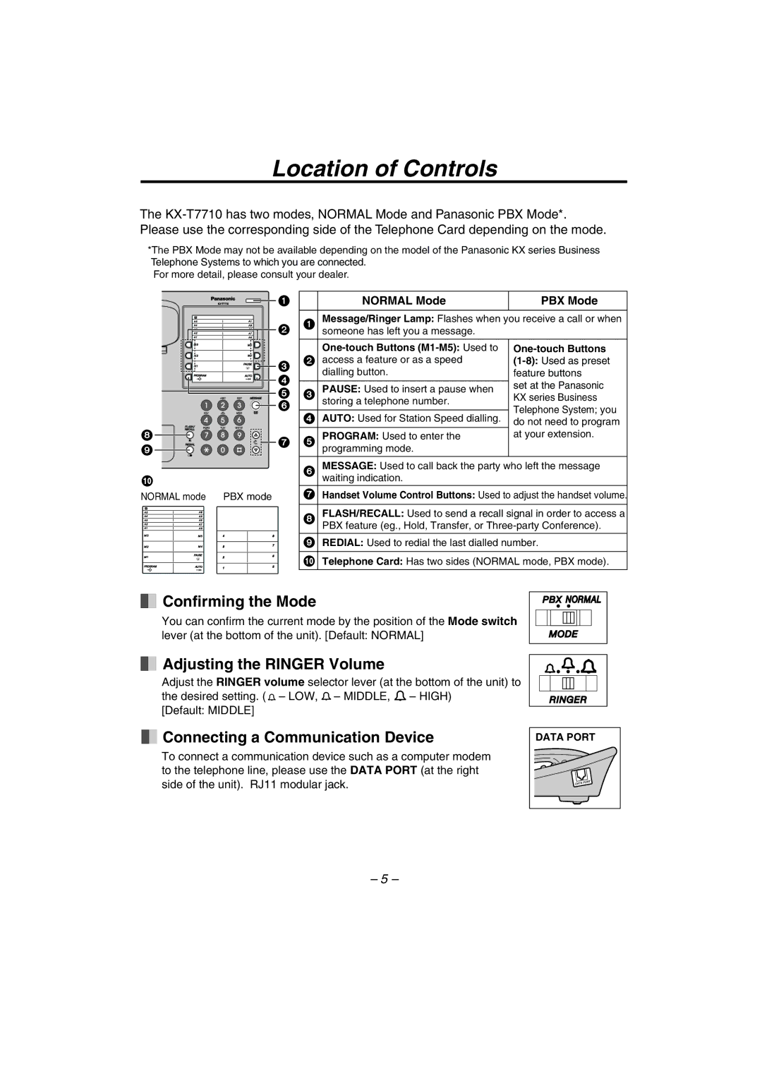 Panasonic KX-T7710 manual Location of Controls, Confirming the Mode, Adjusting the Ringer Volume 