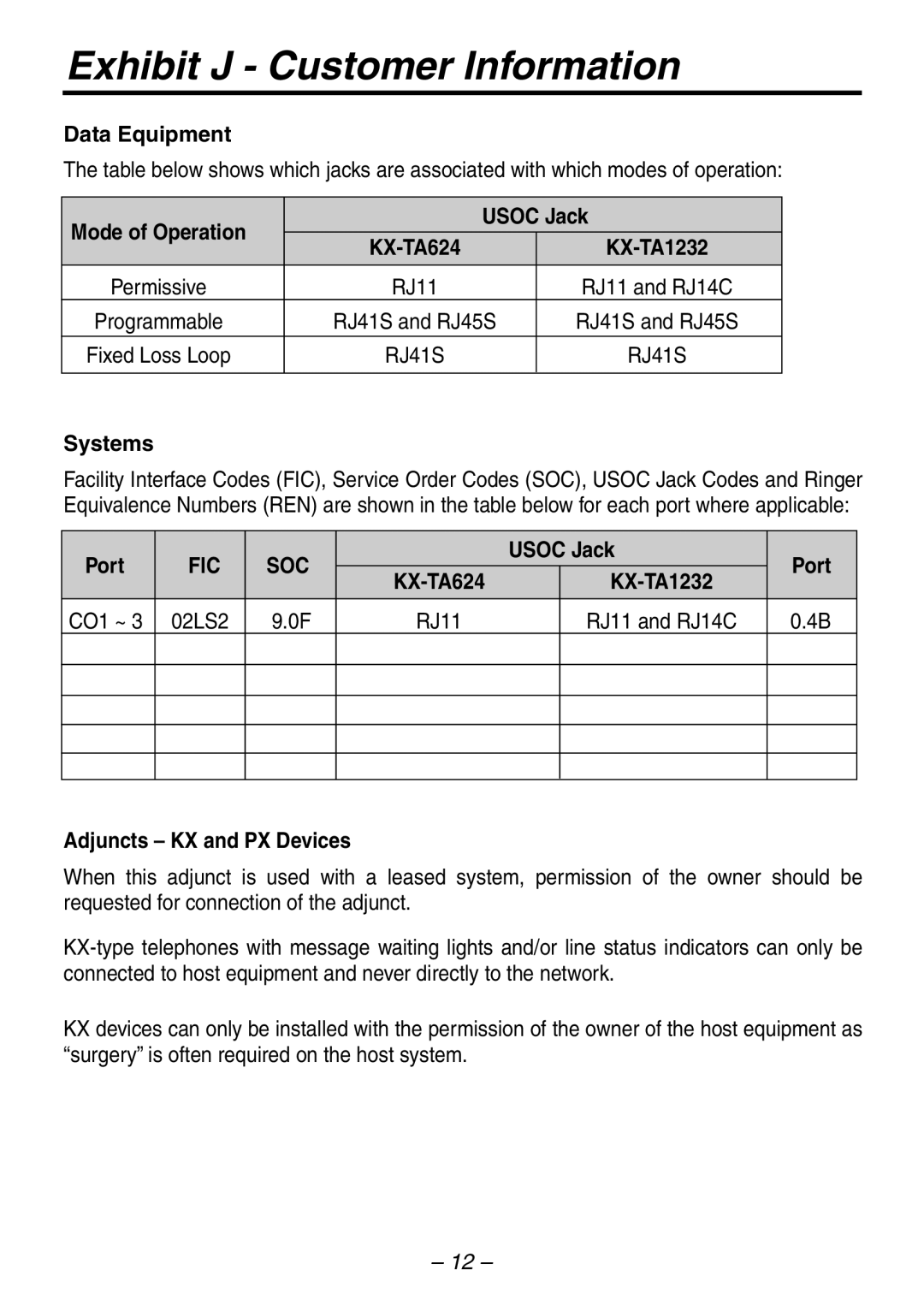 Panasonic KX-T7730, KX-T7750, KX-T7736, KX-T7731, KX-T7735, KX-T7720, KXT7720 manual KX-TA624 KX-TA1232 CO1 ~ 