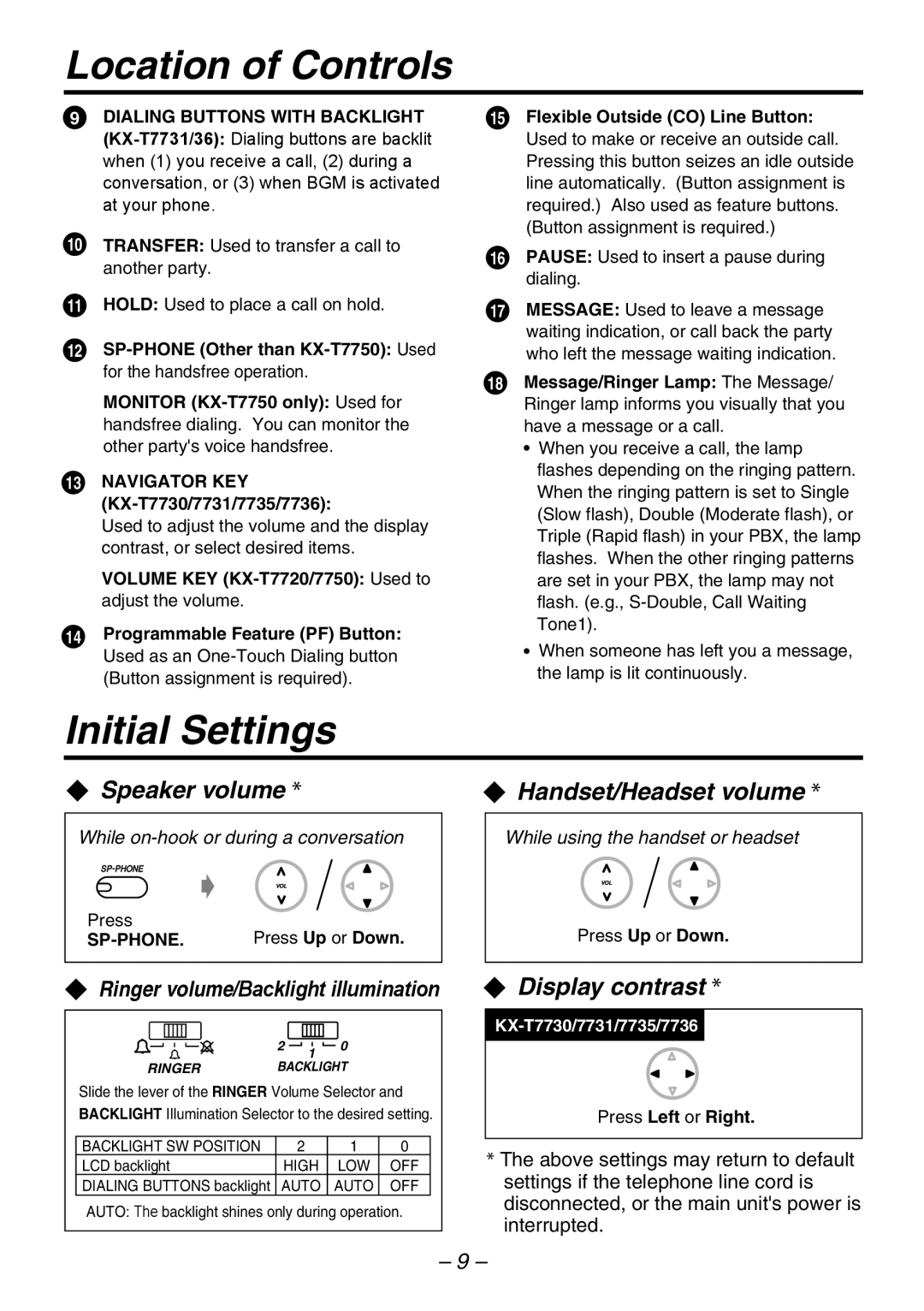 Panasonic KX-T7731, KX-T7750, KX-T7736, KX-T7735 manual Initial Settings, Volume KEY KX-T7720/7750 Used to adjust the volume 