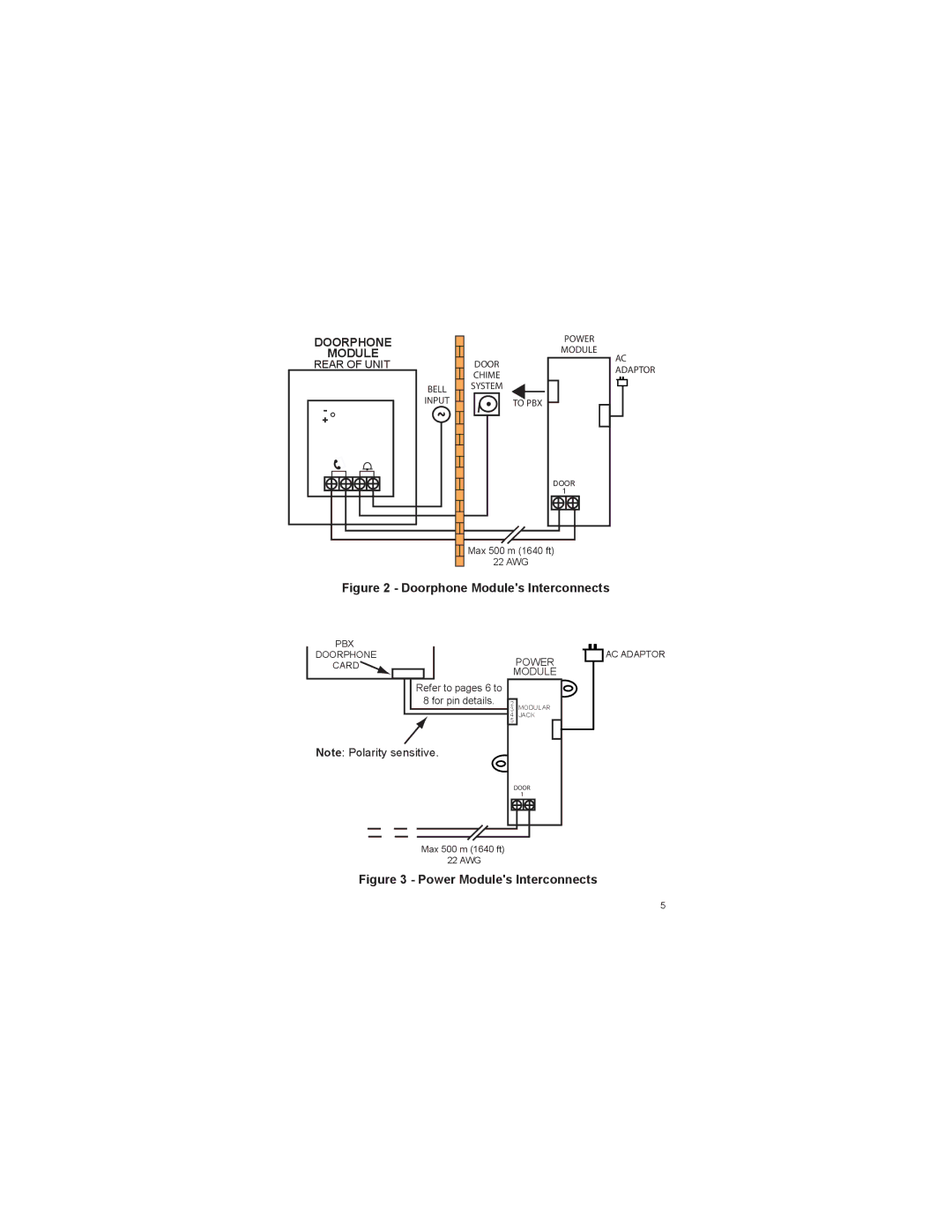 Panasonic KX-T7775 operating instructions Doorphone Modules Interconnects 