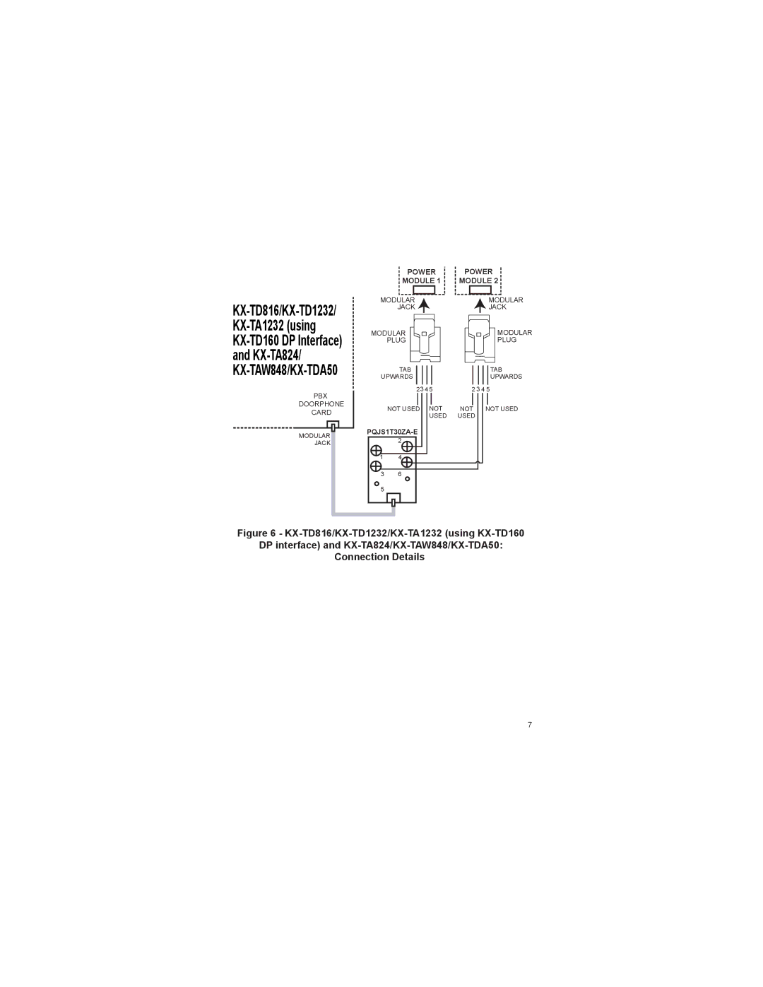 Panasonic KX-T7775 operating instructions KX-TA1232 using 