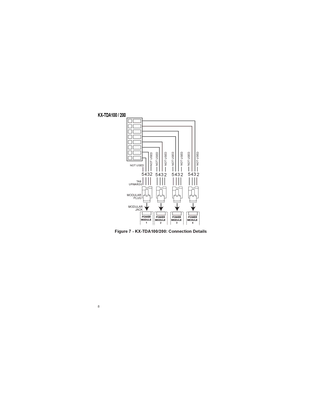 Panasonic KX-T7775 operating instructions KX-TDA100 