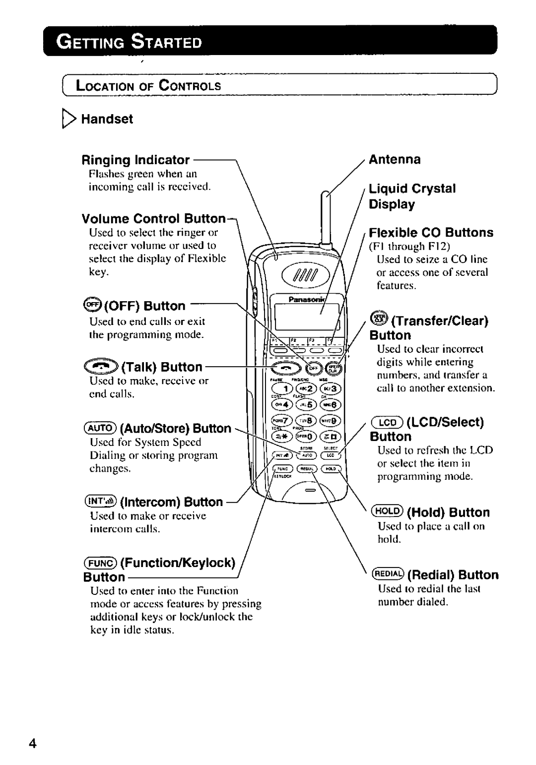 Panasonic KX-T7885 manual 