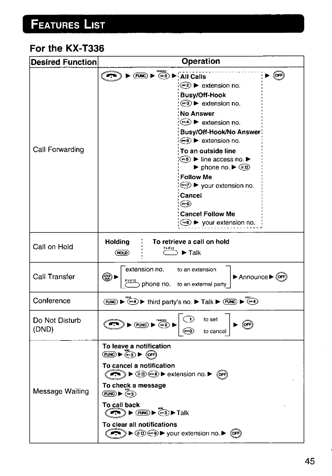 Panasonic KX-T7885 manual 