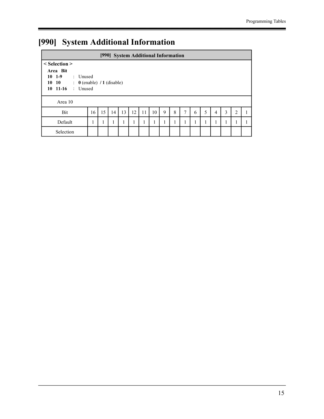 Panasonic KX-TA1232 installation manual System Additional Information 