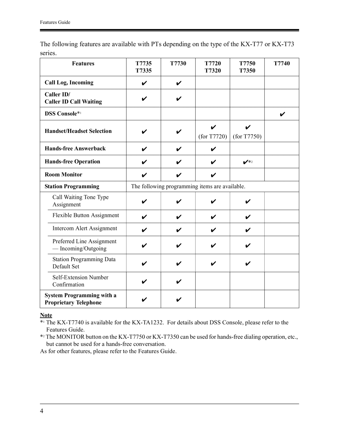 Panasonic KX-TA1232 installation manual System Programming with a Proprietary Telephone 