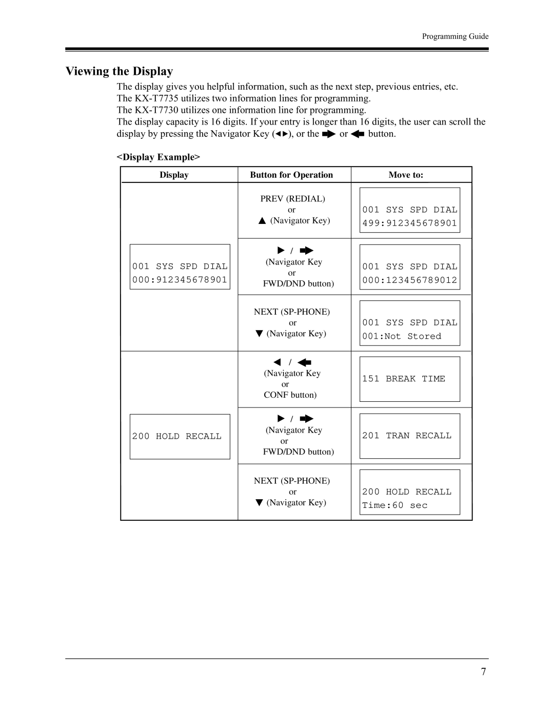 Panasonic KX-TA1232 installation manual Viewing the Display, Display Example 