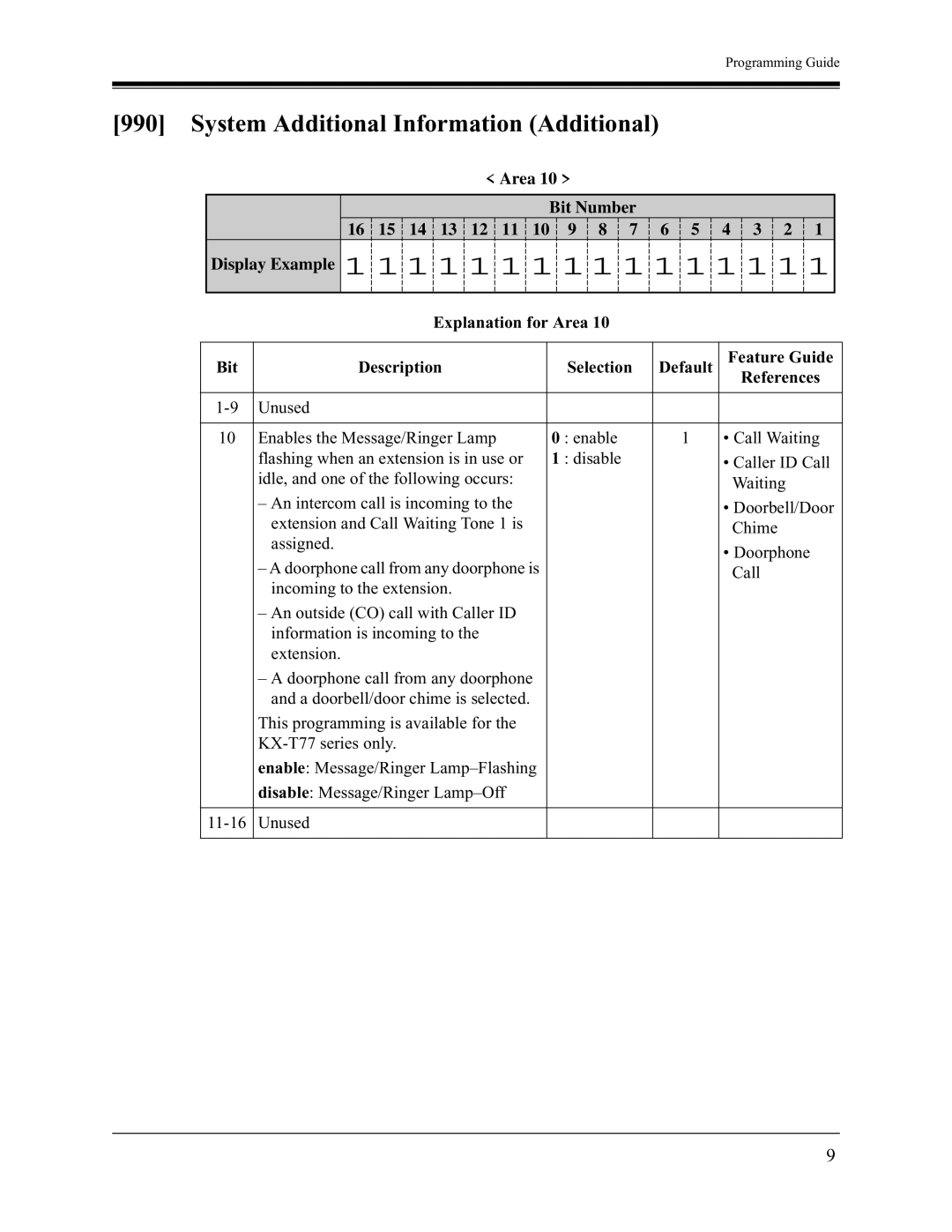 Panasonic KX-TA1232 installation manual System Additional Information Additional, Area Bit Number Display Example 