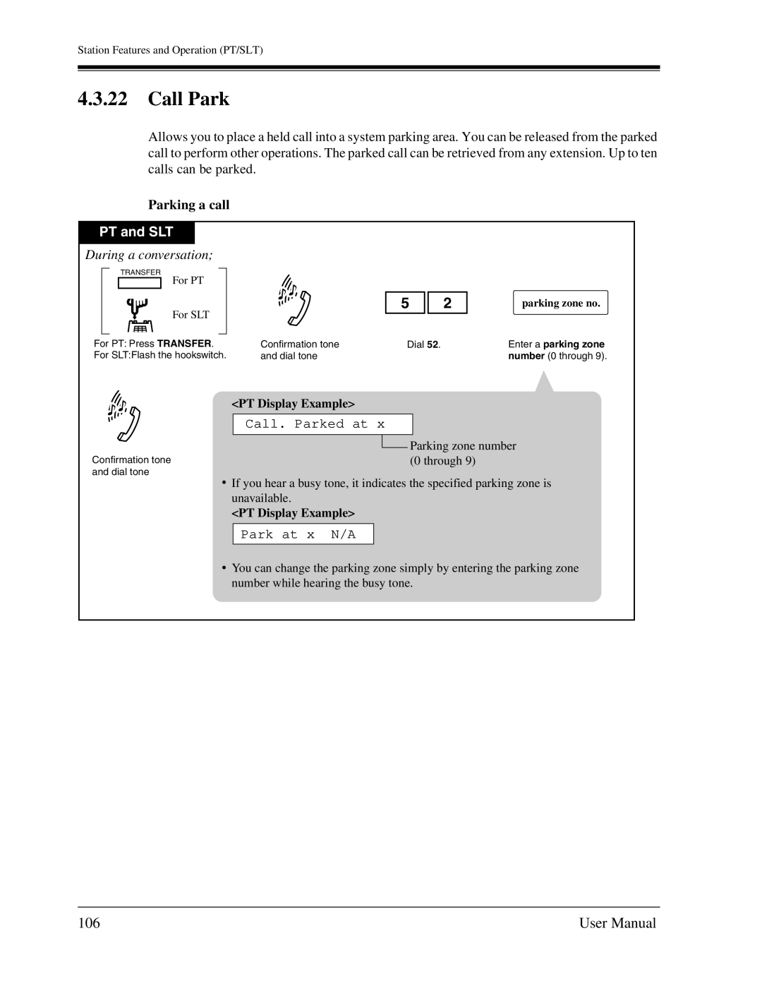 Panasonic KX-TA1232 user manual Call Park, 106, Parking a call, Call. Parked at, Park at x N/A 