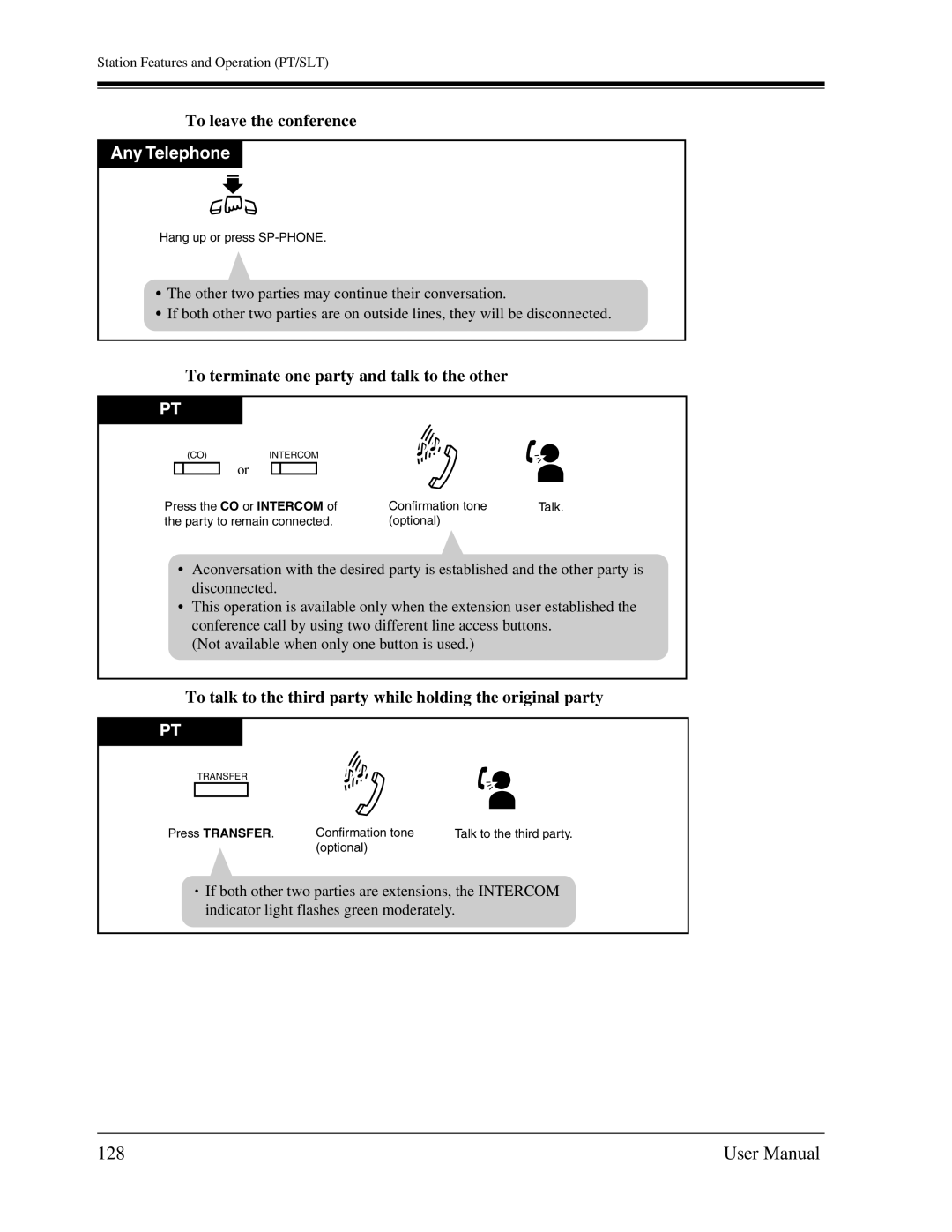 Panasonic KX-TA1232 user manual 128, To leave the conference, To terminate one party and talk to the other 