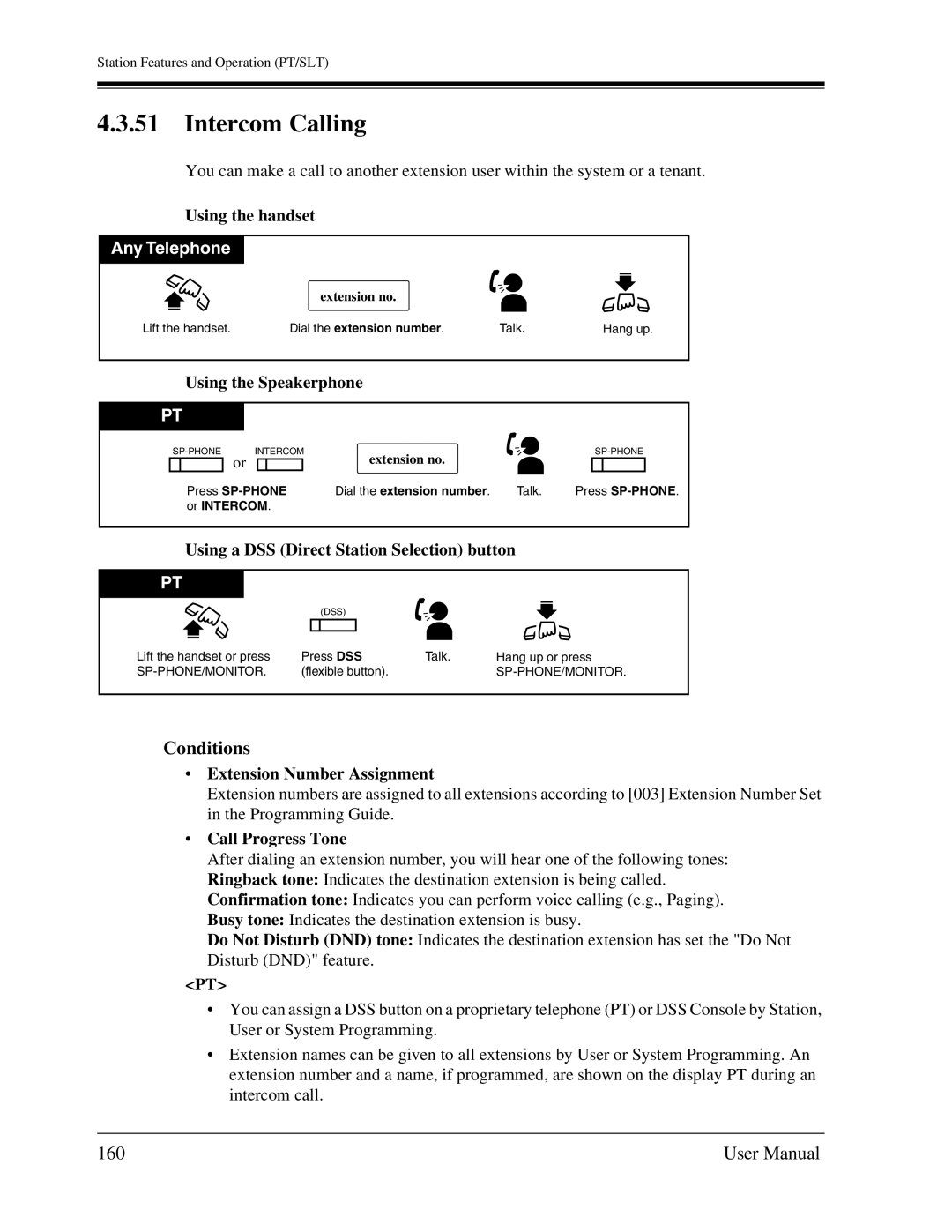 Panasonic KX-TA1232 user manual Intercom Calling, 160 