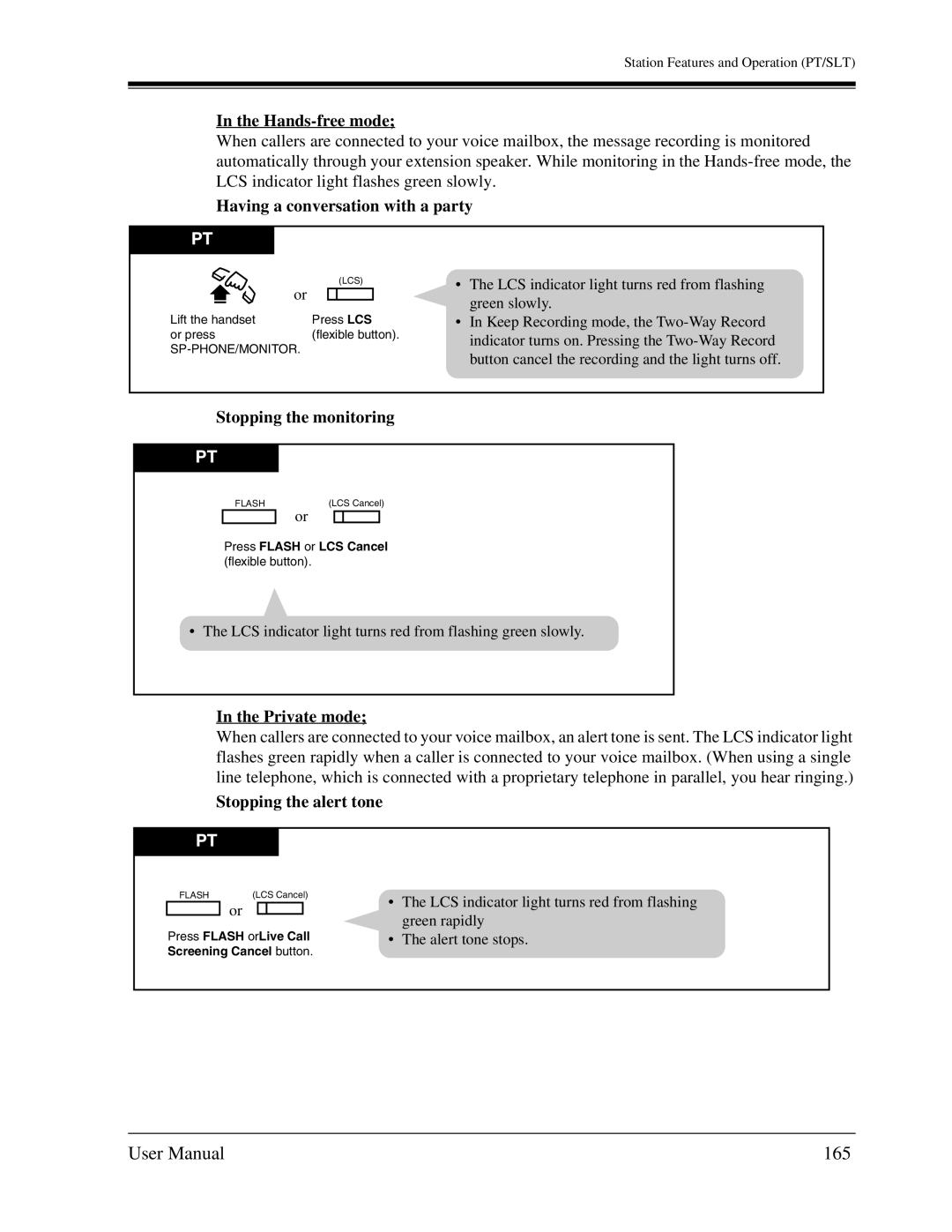 Panasonic KX-TA1232 user manual 165 