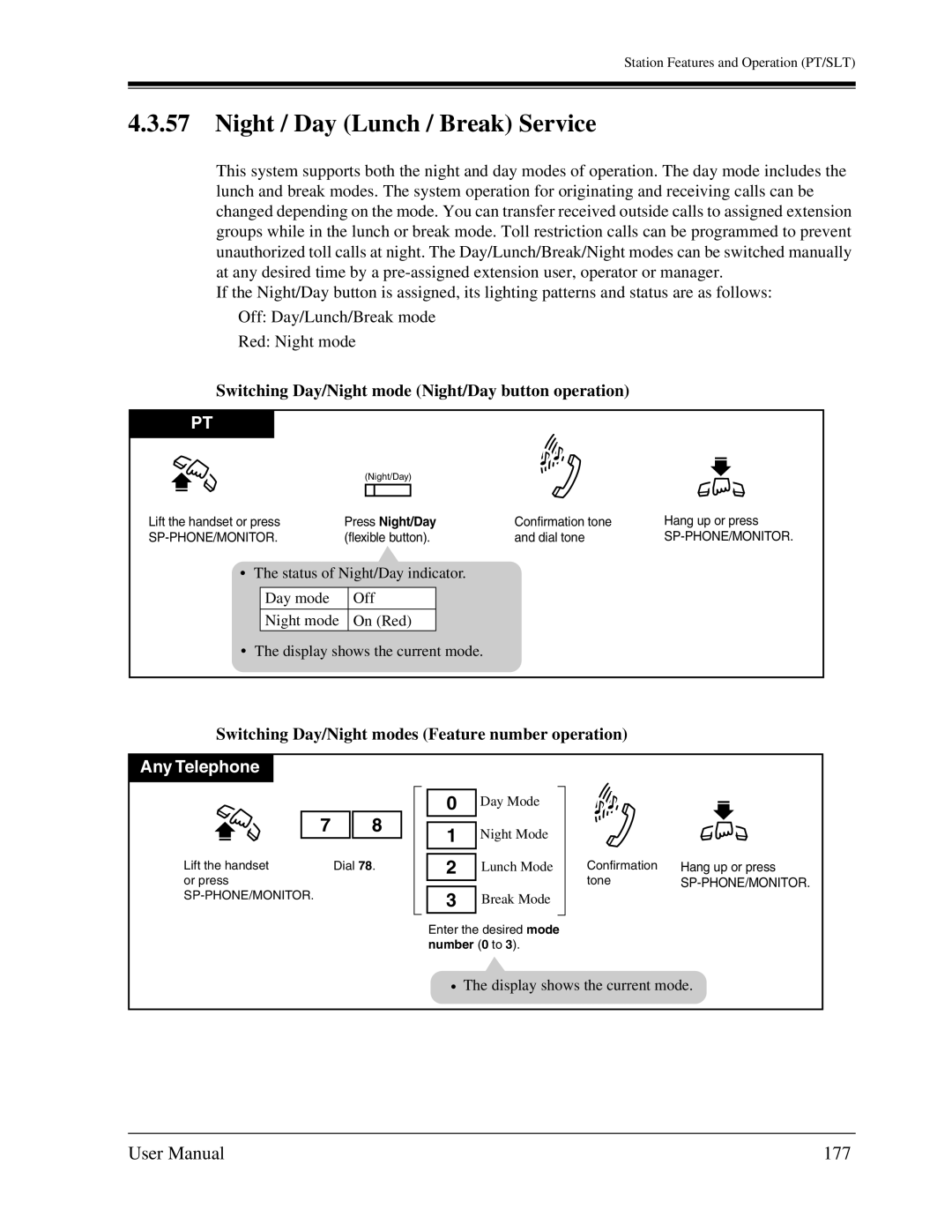 Panasonic KX-TA1232 user manual Night / Day Lunch / Break Service, 177, Switching Day/Night mode Night/Day button operation 