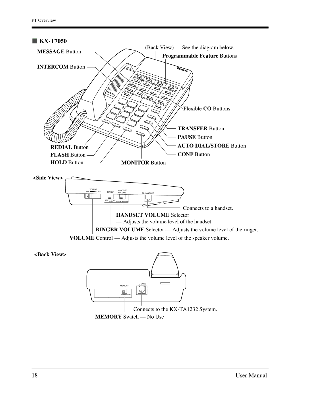 Panasonic KX-TA1232 user manual KX-T7050, Message Button Intercom Button Redial Button Flash Button, Monitor Button 