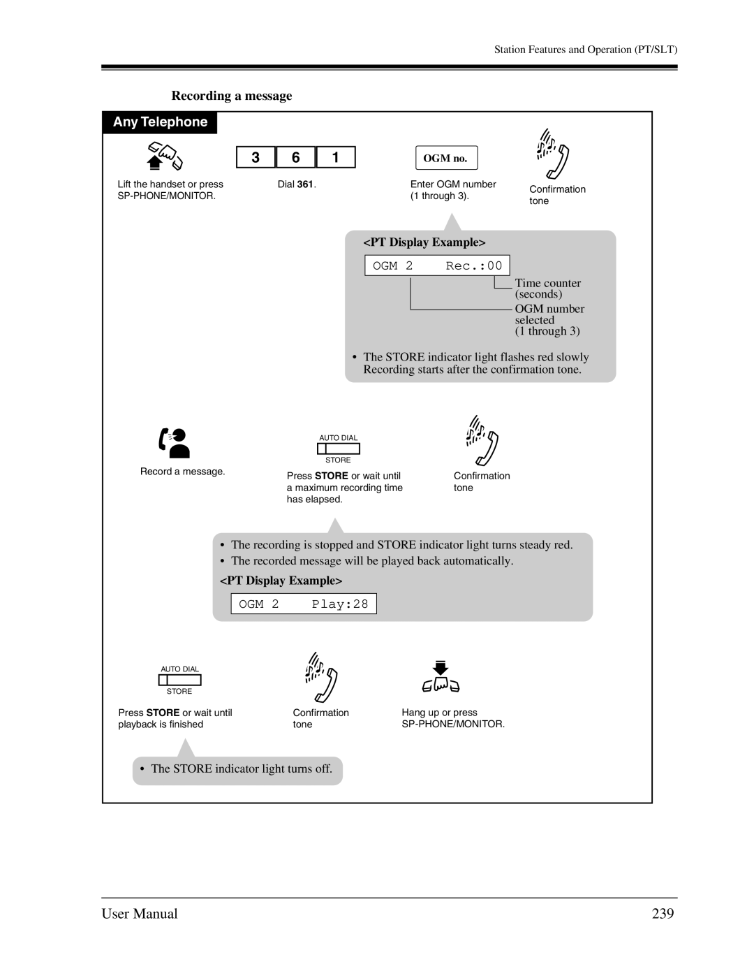 Panasonic KX-TA1232 user manual 239, Recording a message, Rec.00, Play28, OGM no 