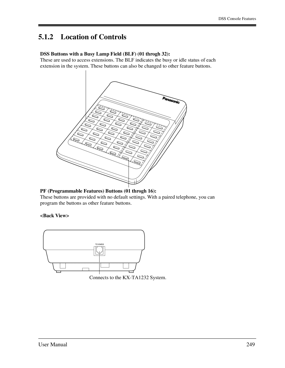 Panasonic KX-TA1232 249, DSS Buttons with a Busy Lamp Field BLF 01 throgh, PF Programmable Features Buttons 01 throgh 