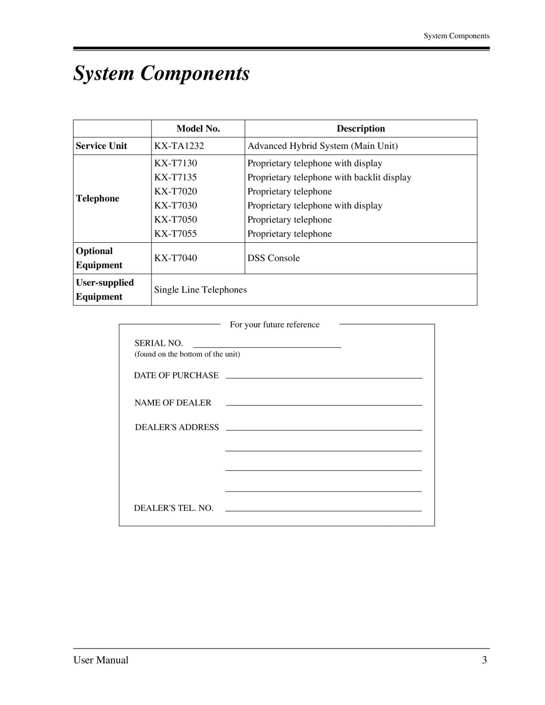 Panasonic KX-TA1232 user manual Description, Service Unit, Telephone, Optional, Equipment User-supplied 