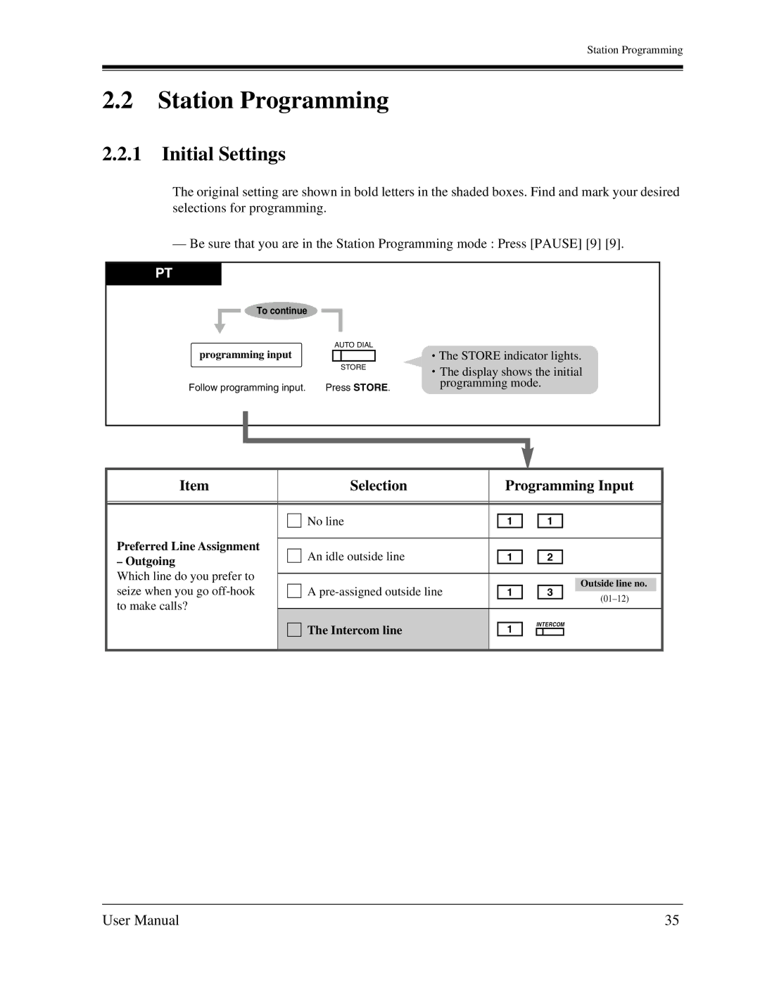 Panasonic KX-TA1232 user manual Selection Programming Input, Programming input 