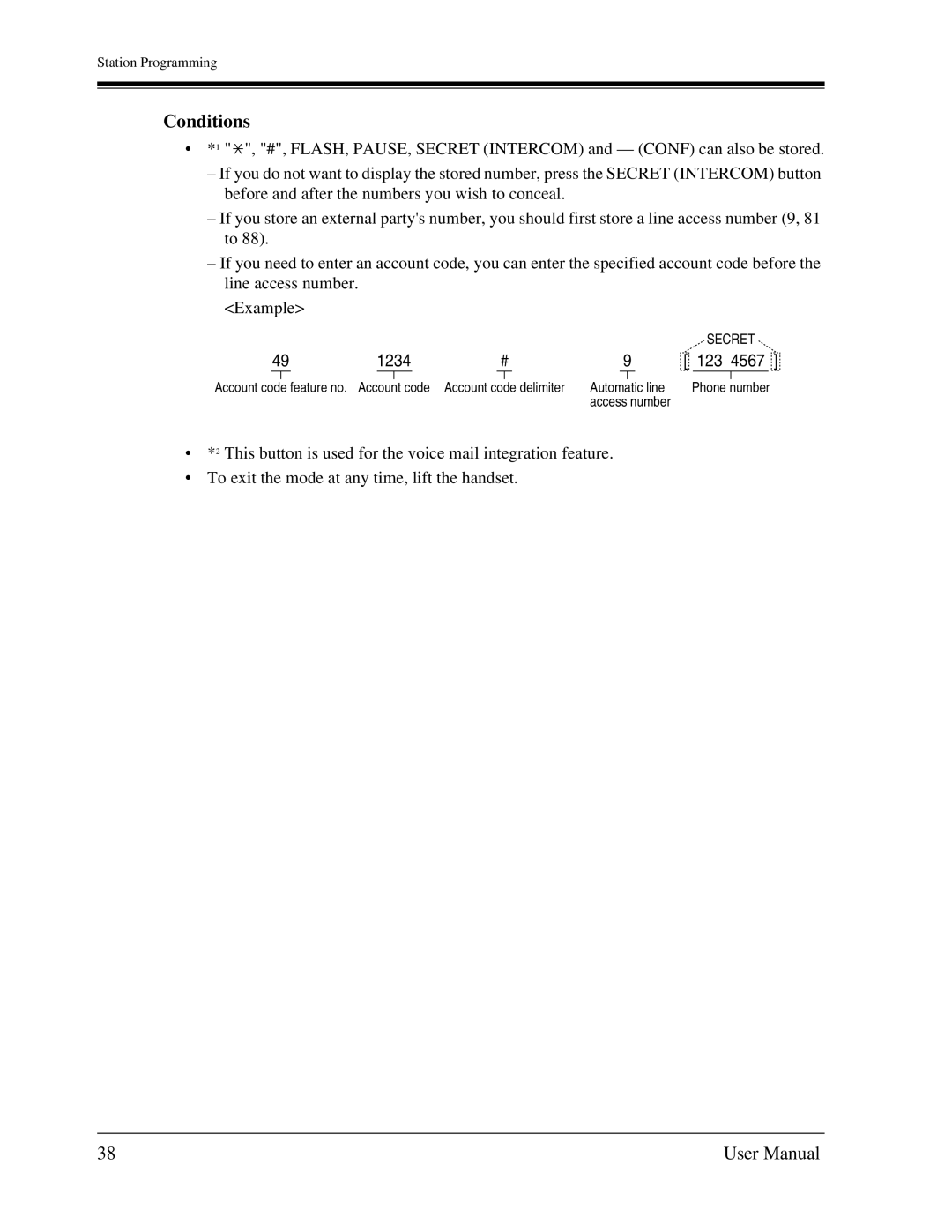 Panasonic KX-TA1232 user manual 1234 