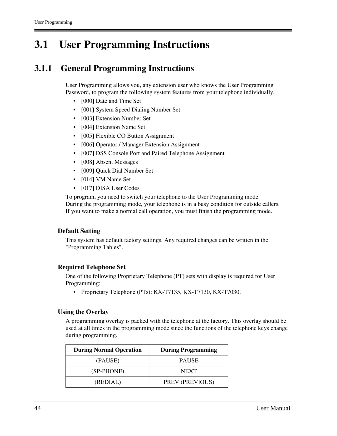 Panasonic KX-TA1232 General Programming Instructions, Default Setting, Required Telephone Set, Using the Overlay 