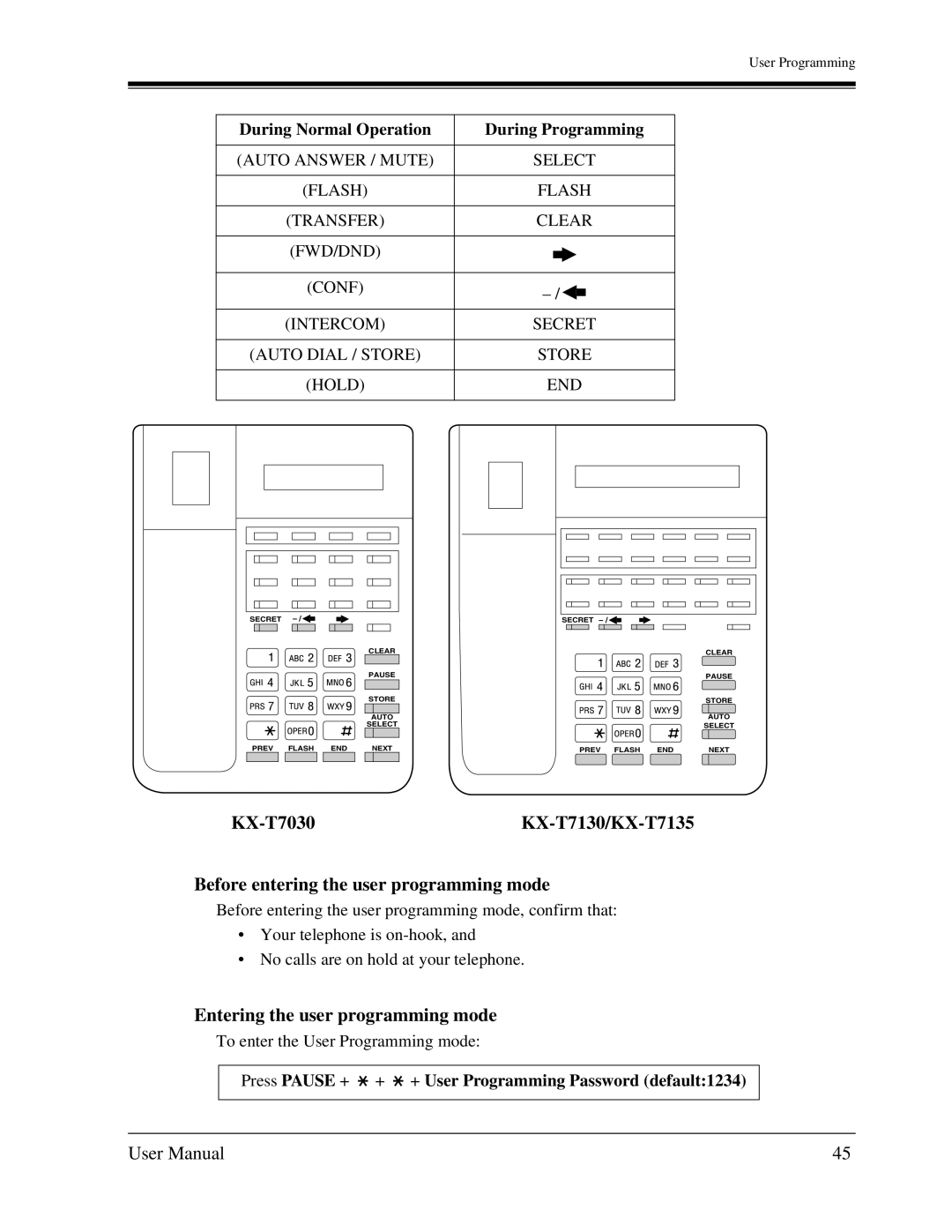 Panasonic KX-TA1232 user manual Entering the user programming mode, Press Pause + + + User Programming Password default1234 