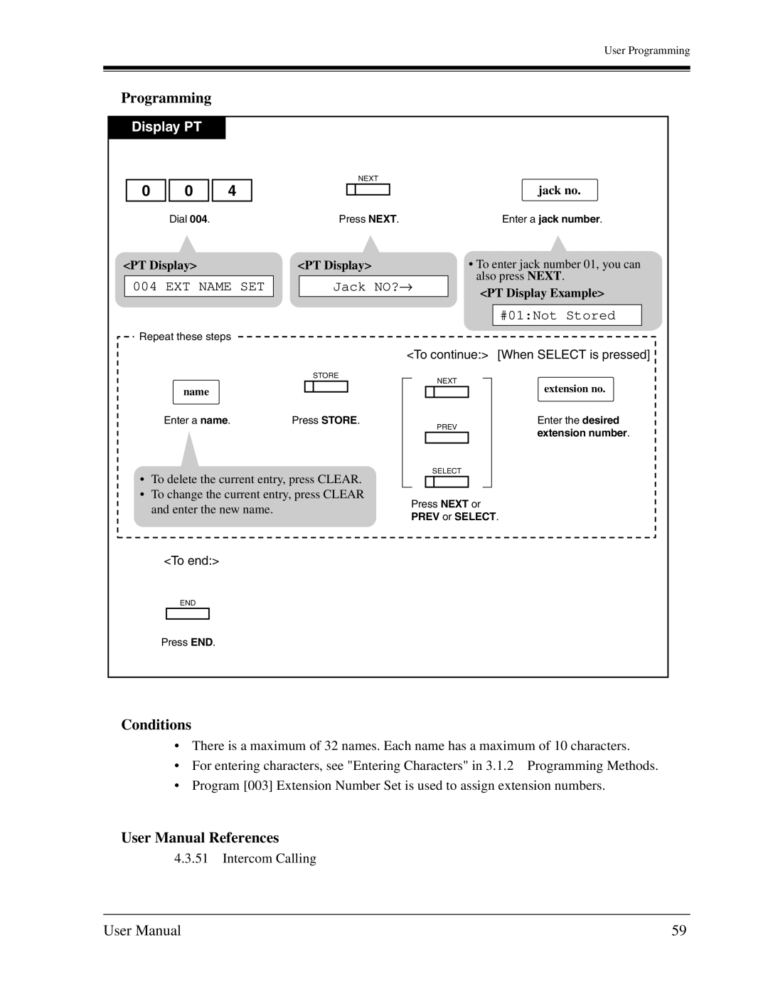 Panasonic KX-TA1232 user manual #01Not Stored, Name 